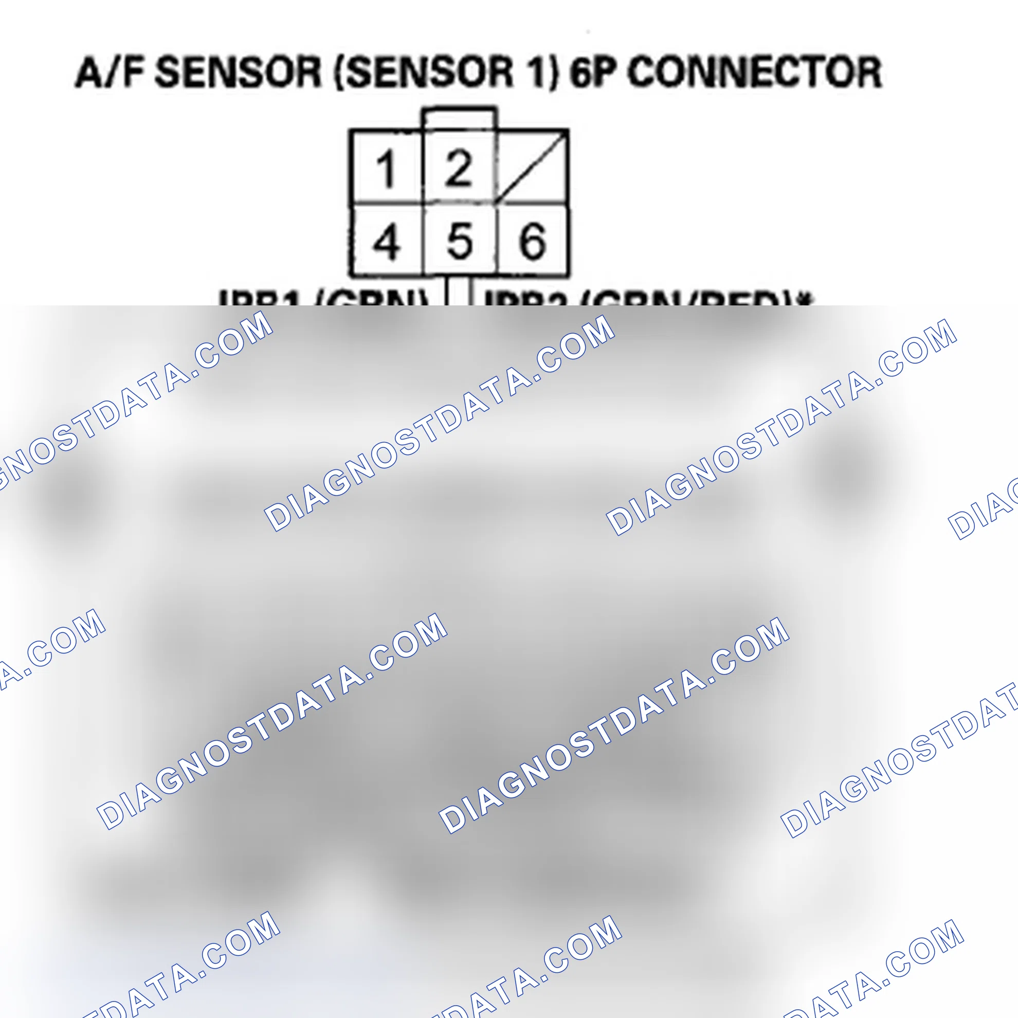 Scheme 294: DTC P2237: Rear A/F Sensor (Bank 1, Sensor 1) IP Circuit High Voltage; DTC P2240: Front A/F Sensor (