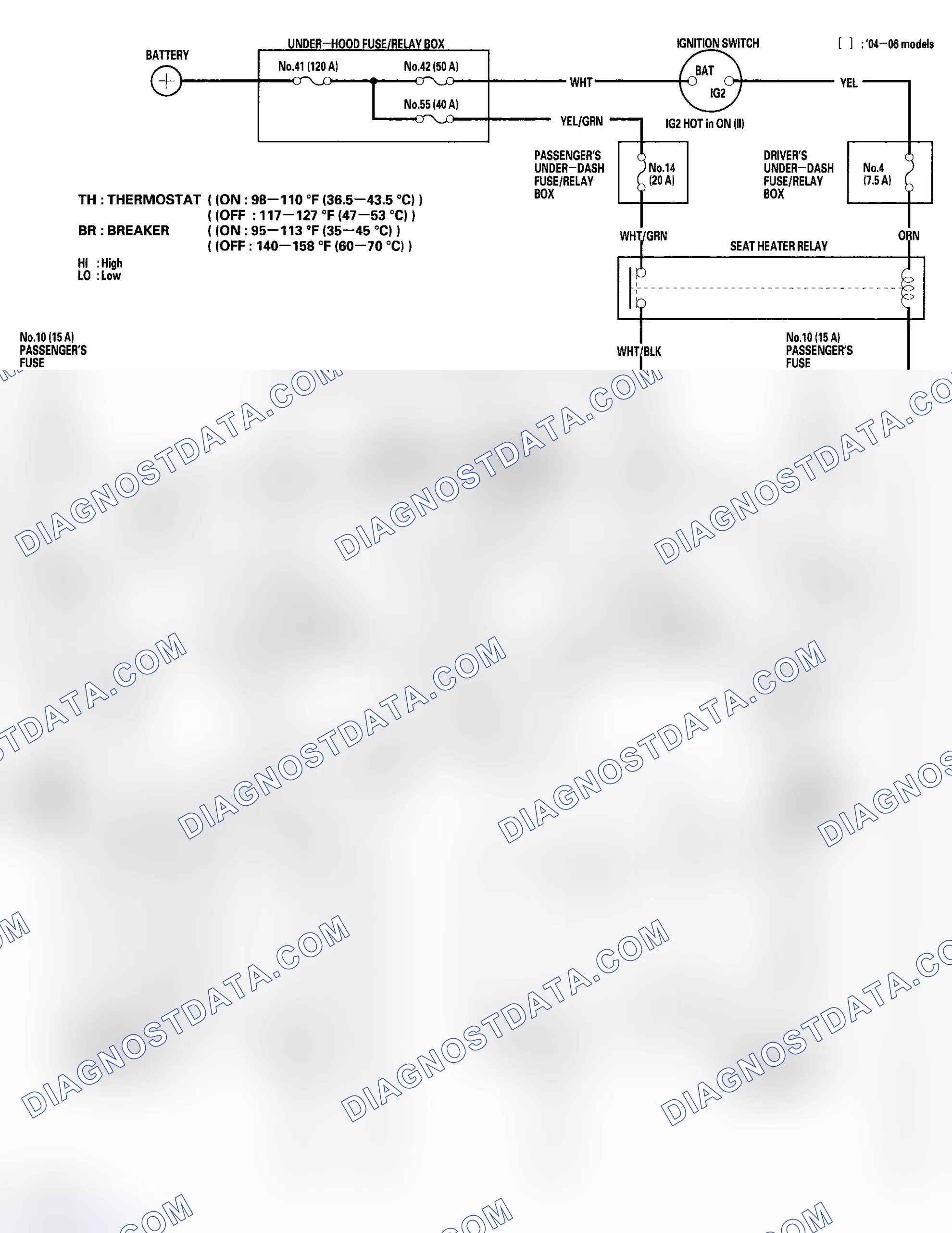 Scheme 67: Circuit Diagram