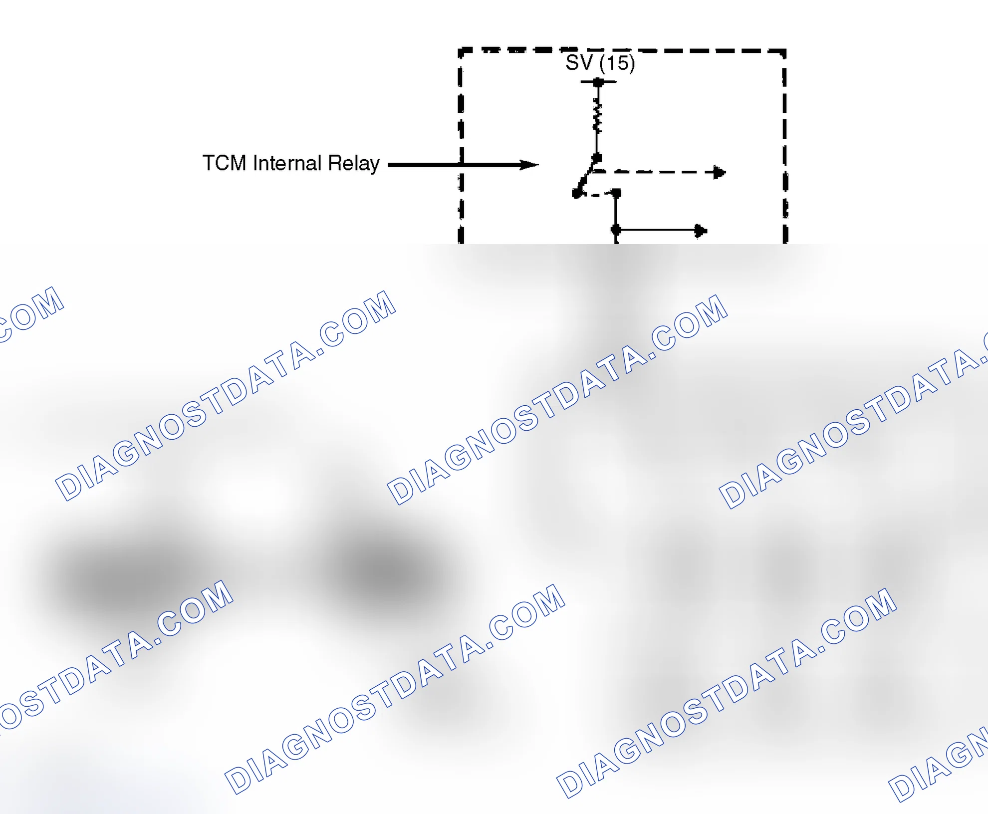 Scheme 173: Shift Solenoid Control