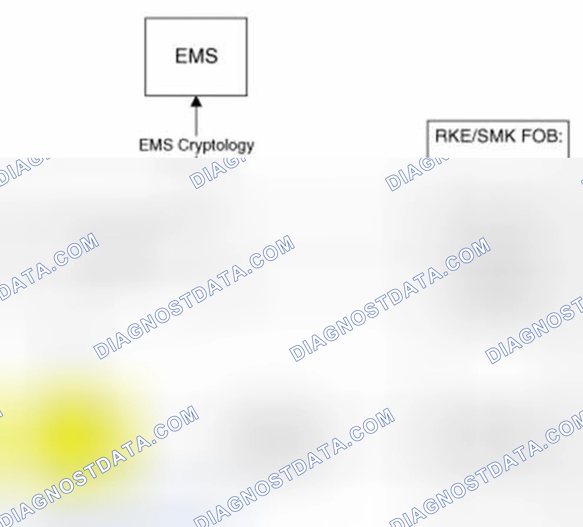 Scheme 108: CIRCUIT DIAGRAM (2)