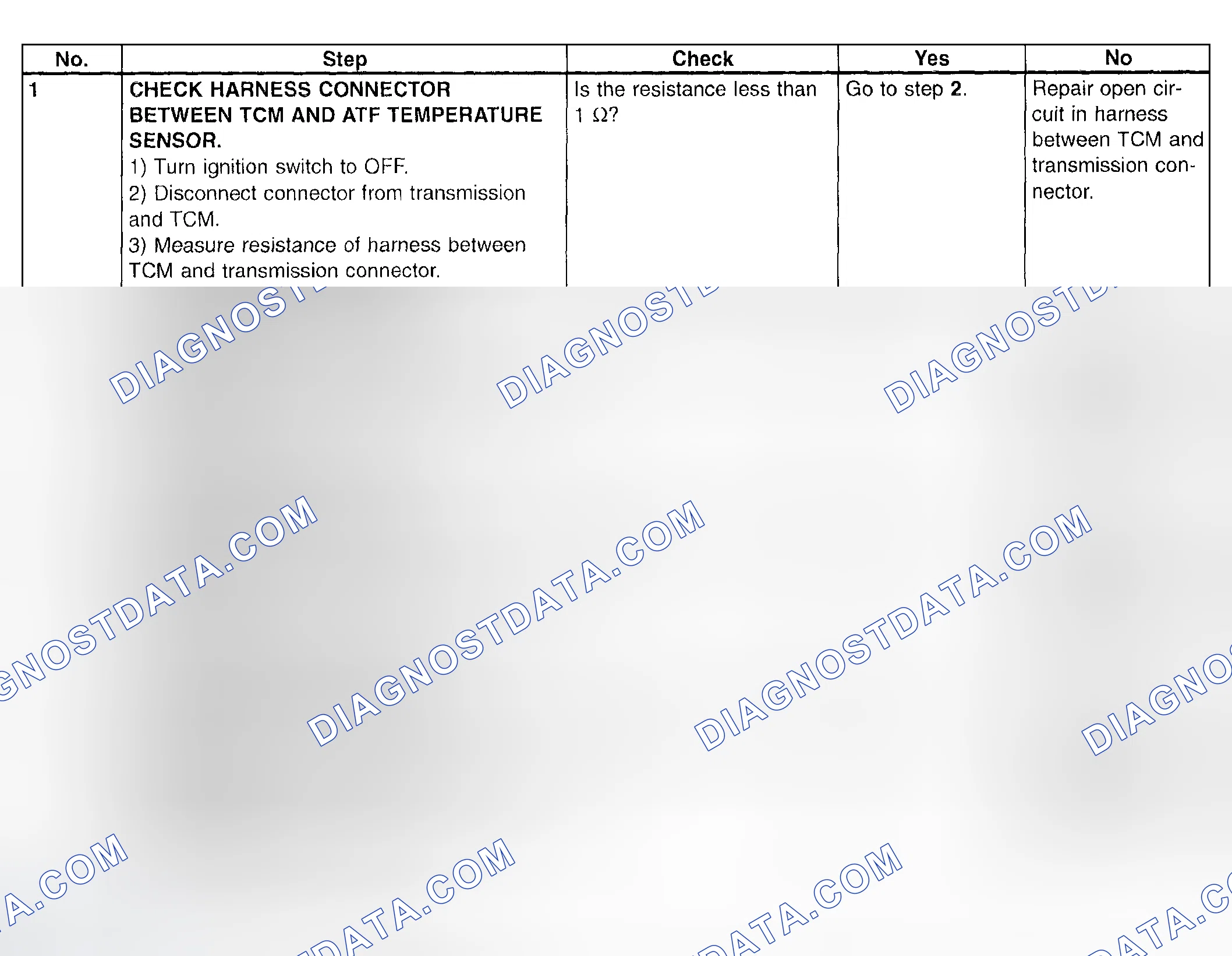 Scheme 694: Trouble Code 27 - Diagnostic Chart (1 Of 4)