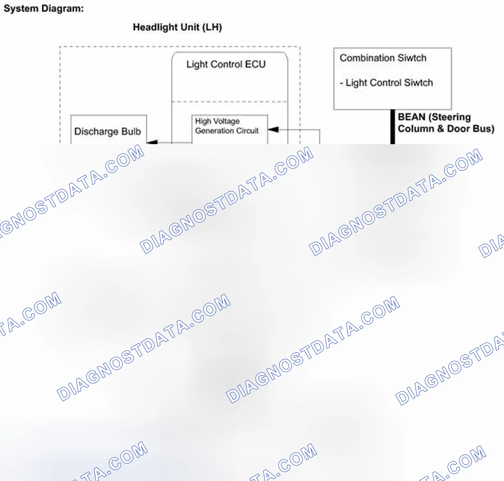 Scheme 186