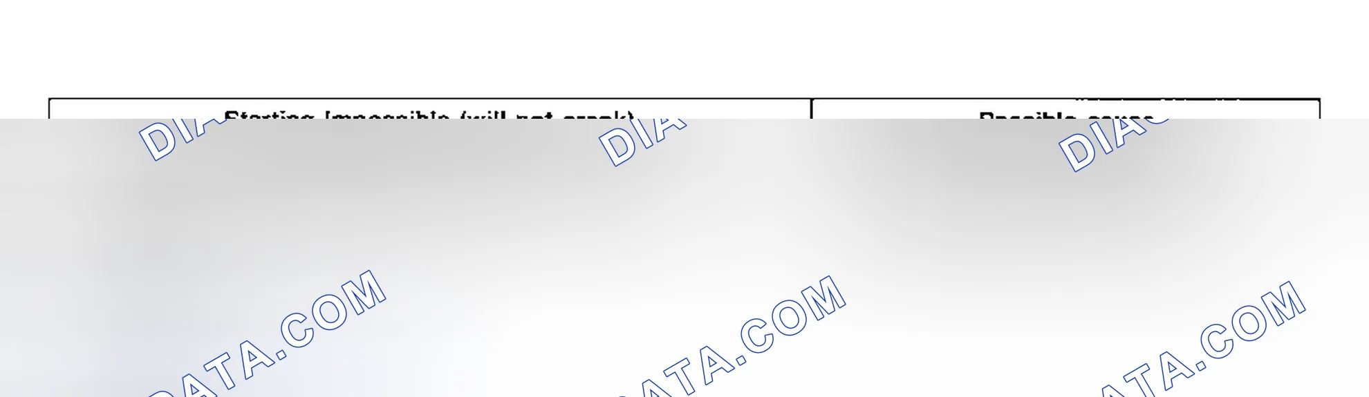 Scheme 13: INSPECTION PROCEDURE 2
