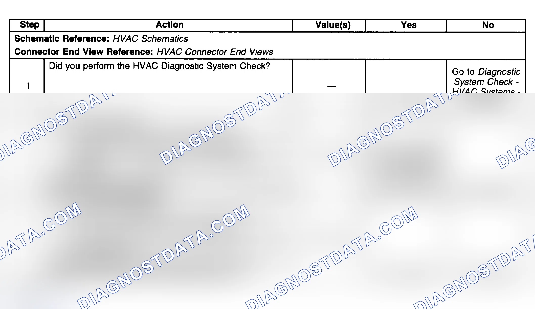 Scheme 48: Test Description