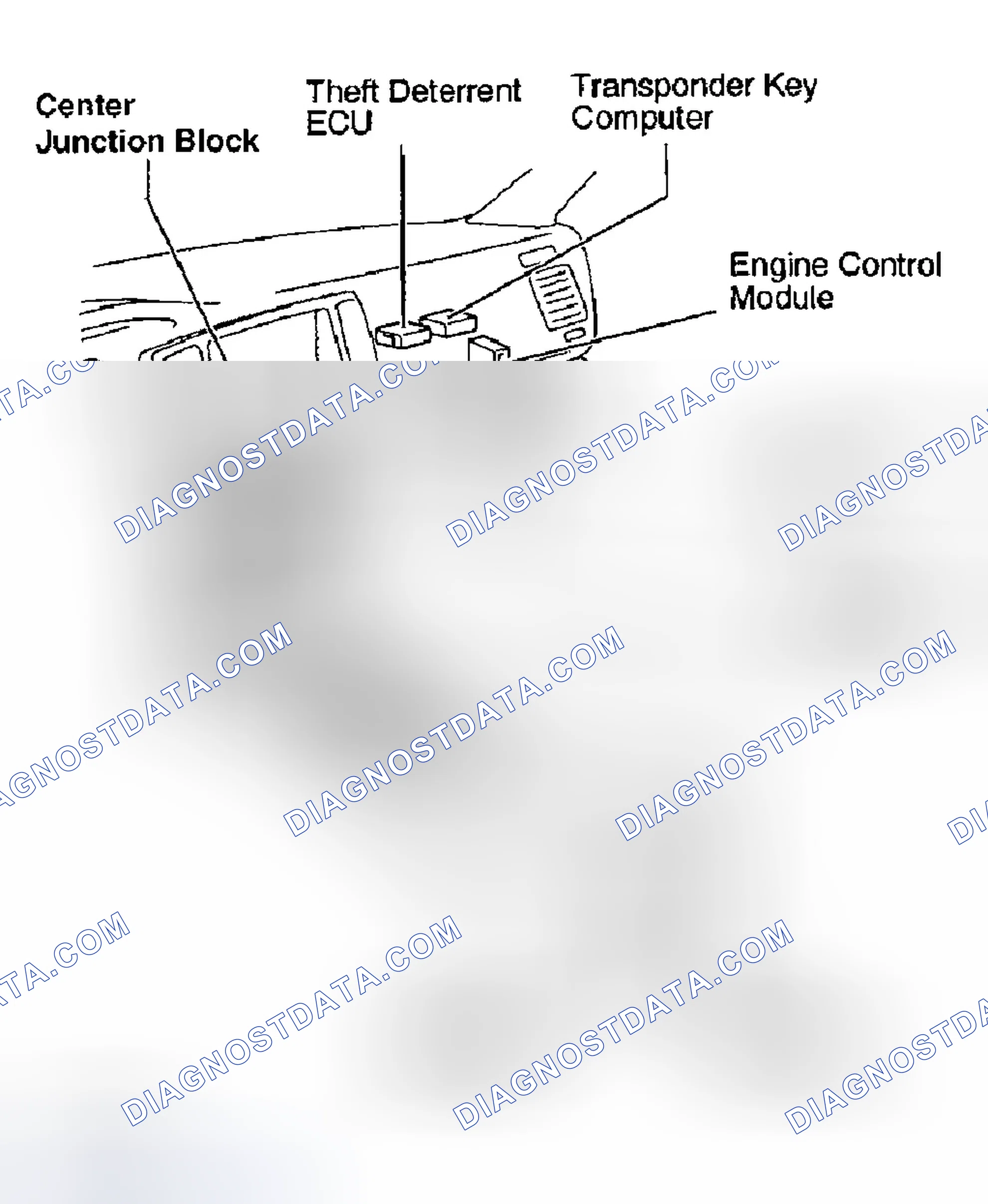 Scheme 284