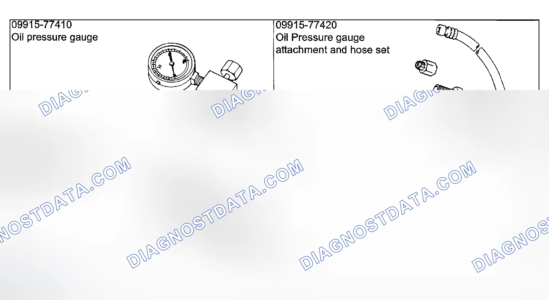 Scheme 2: Special Tool