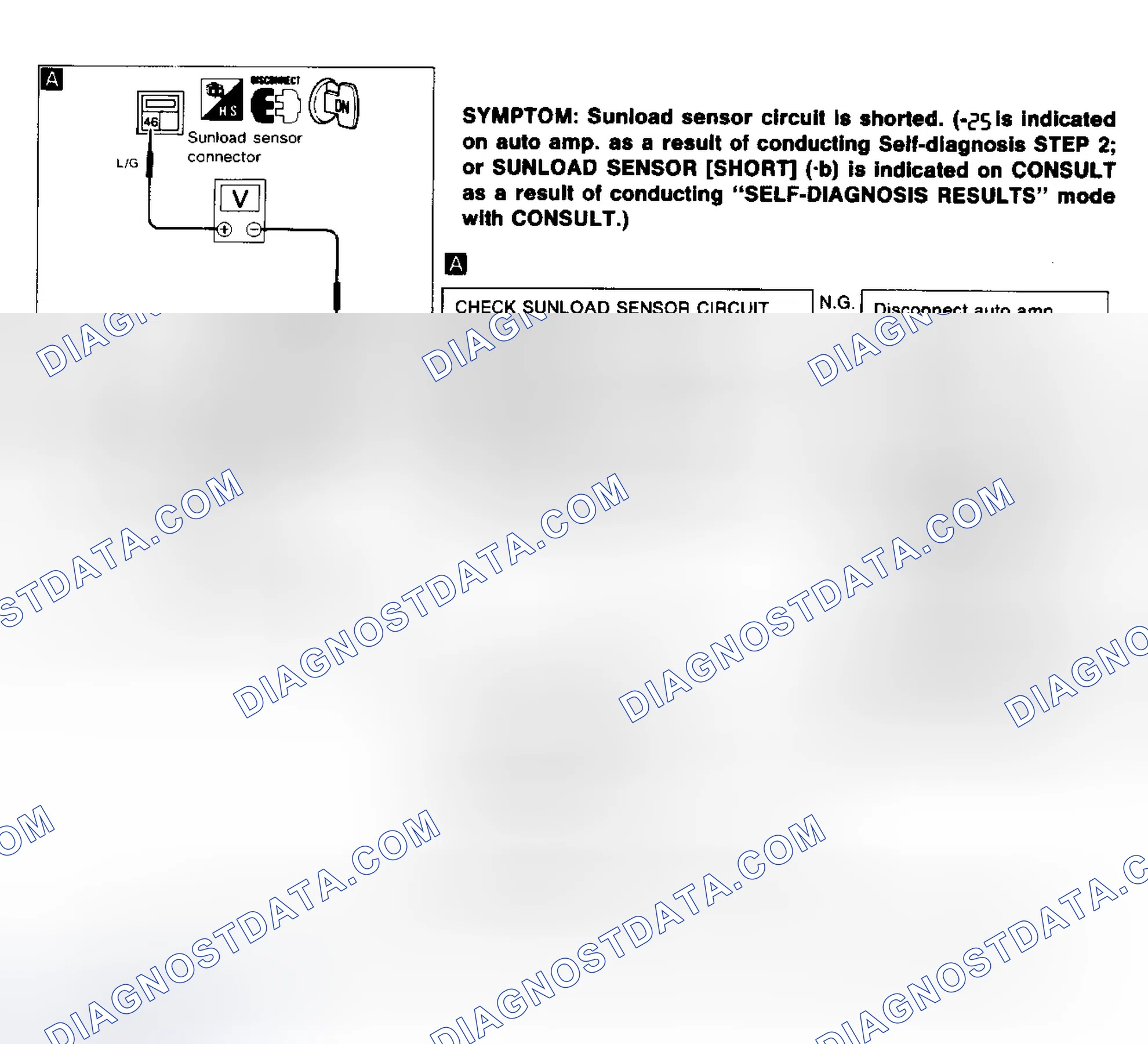 Scheme 25: Diagnostic Procedure 12 Sunload Sensor Circuit Shorted