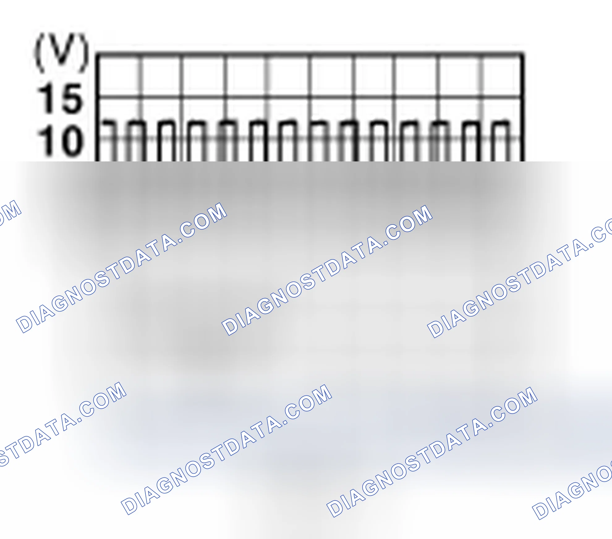 Scheme 218: Physical Values