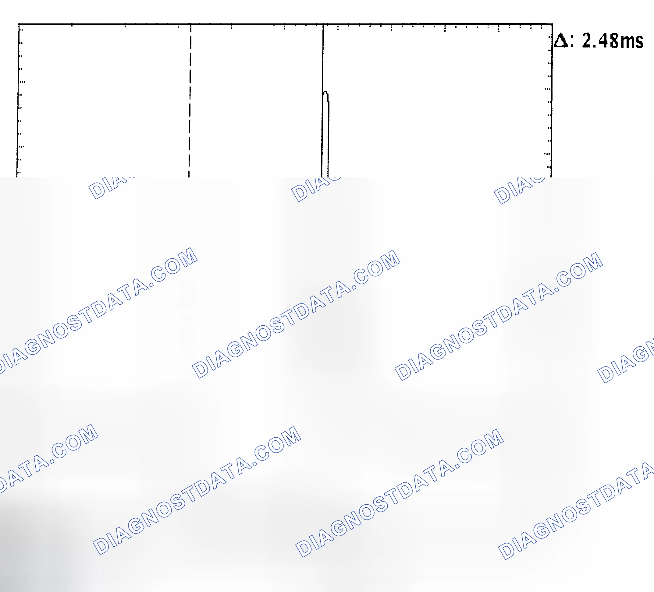 Scheme 24: Injector Bank - Known Good - Voltage Pattern