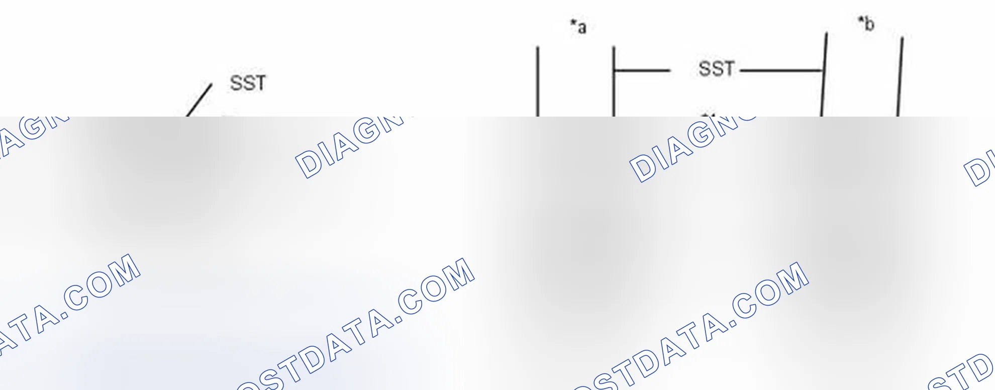 Scheme 152: PROCEDURE