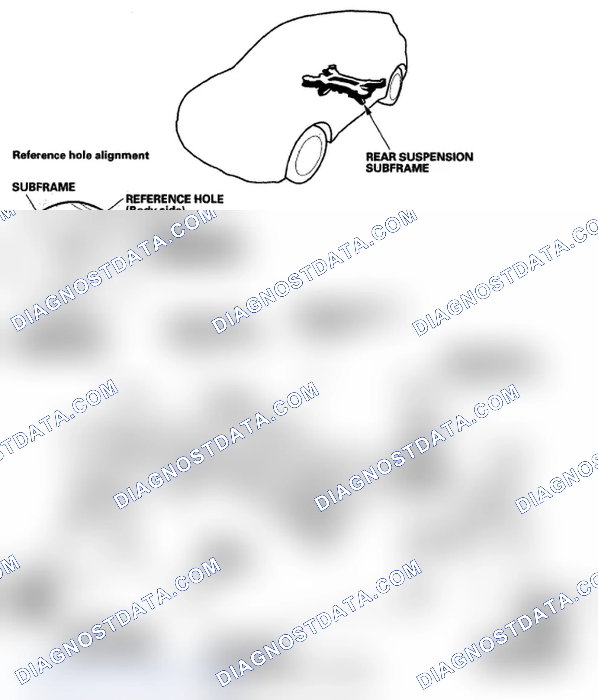 Scheme 3: Rear Subframe Torque