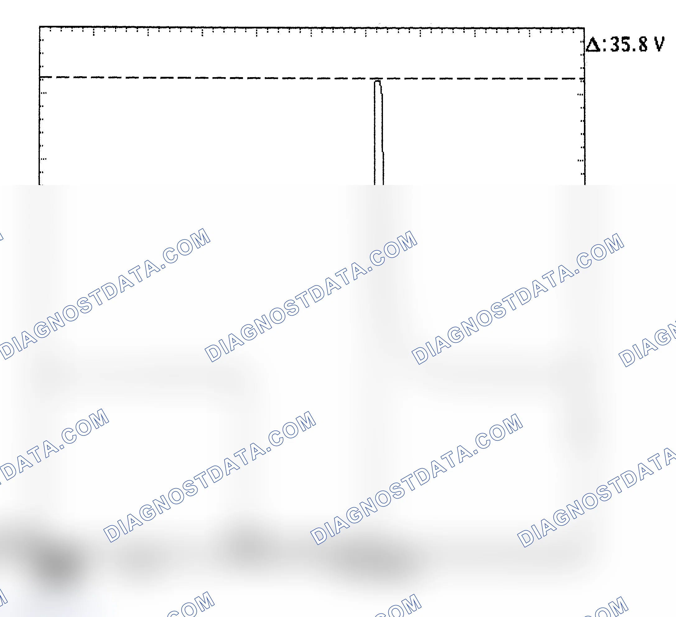 Scheme 28: Injector Bank - Known Good - Voltage Pattern