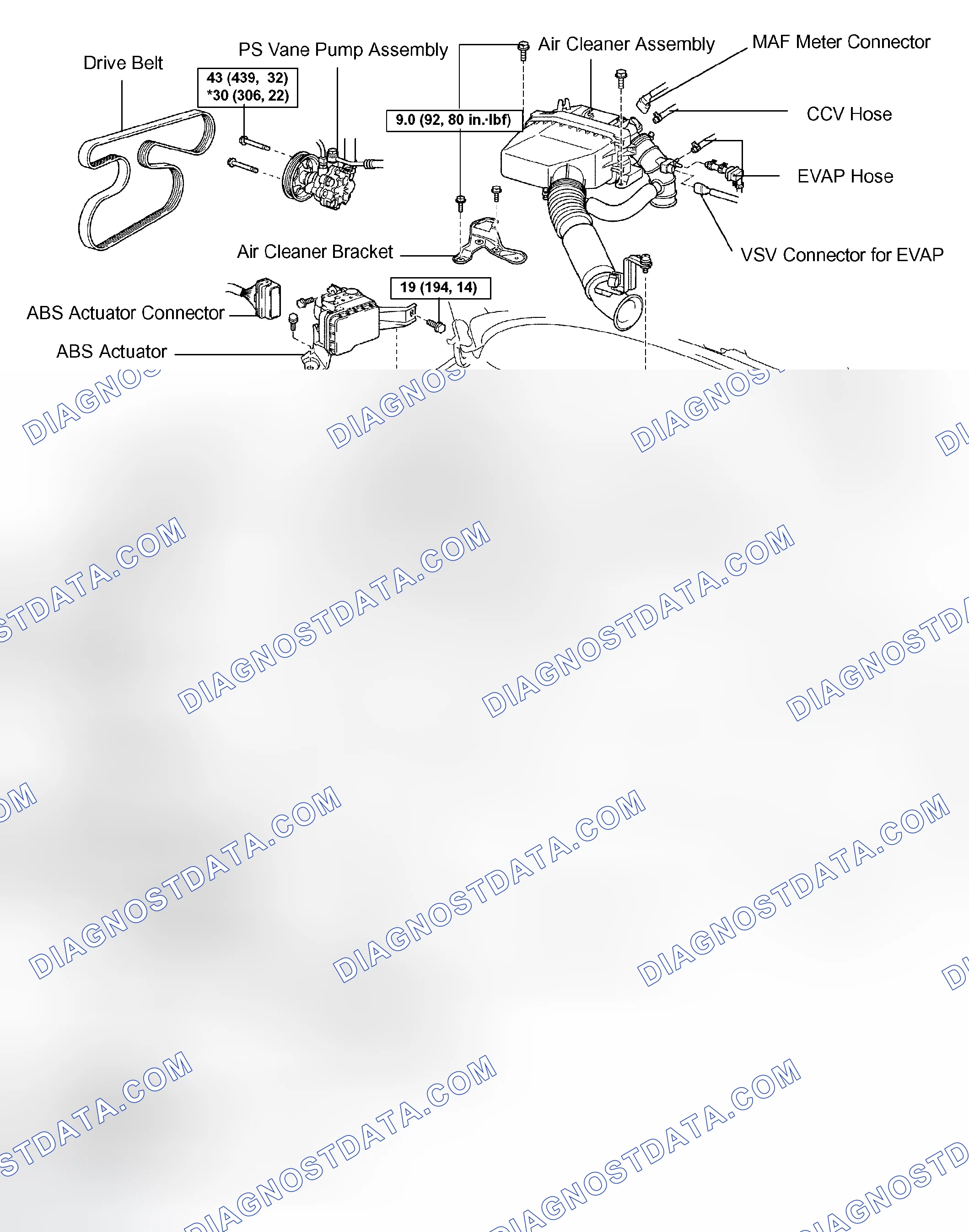 Scheme 25: COMPONENTS