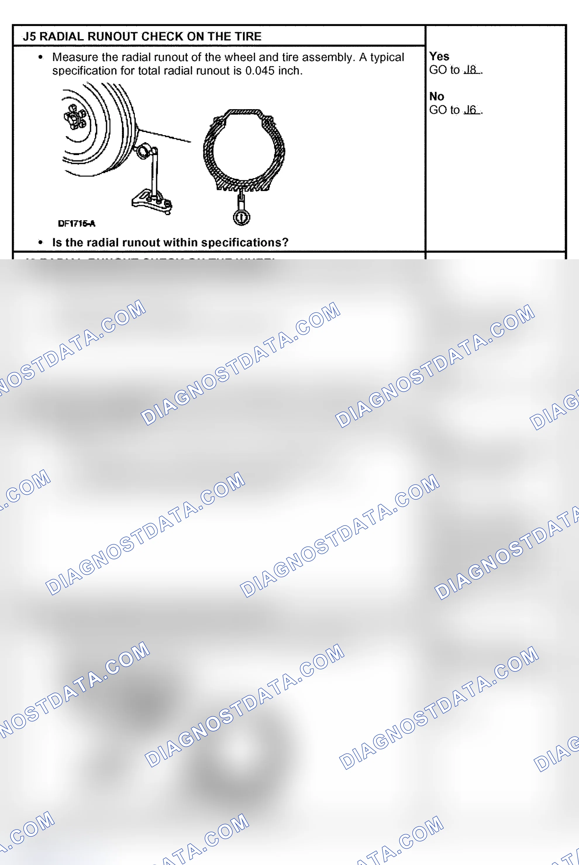 Scheme 52