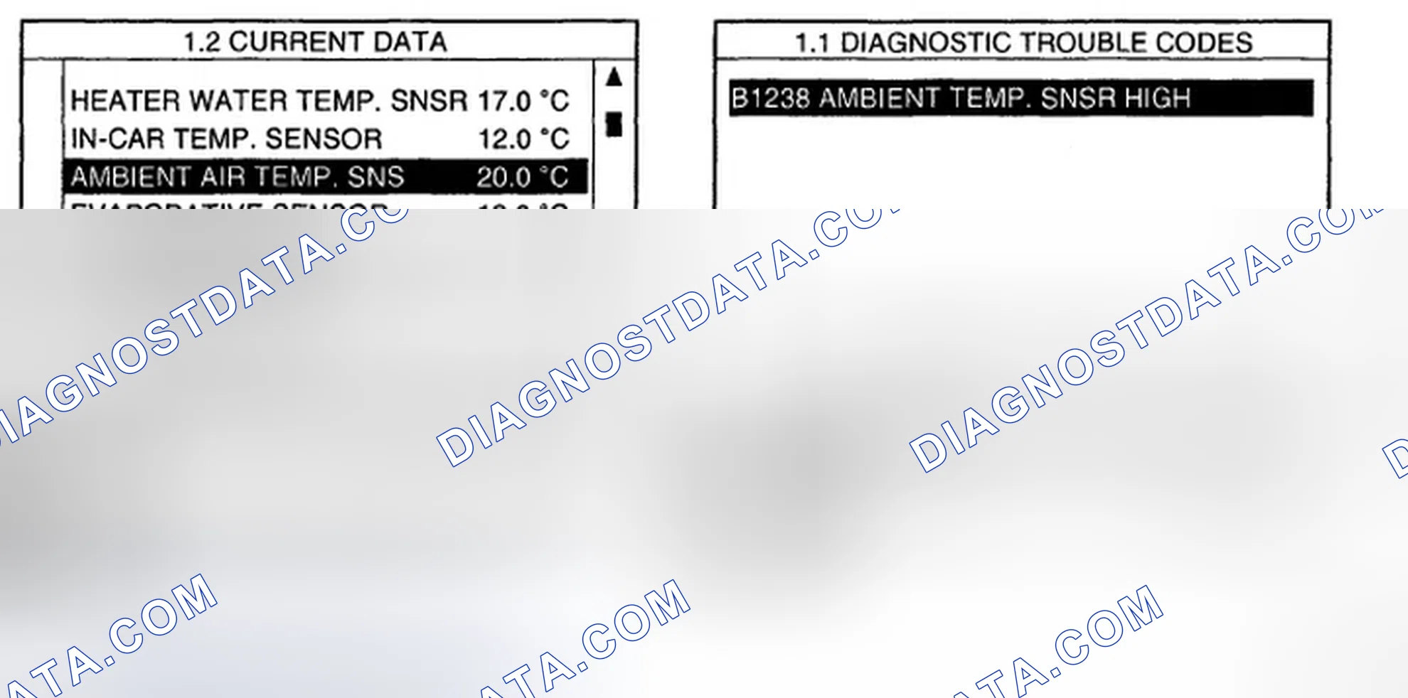 Scheme 8: MONITOR SCANTOOL DATA