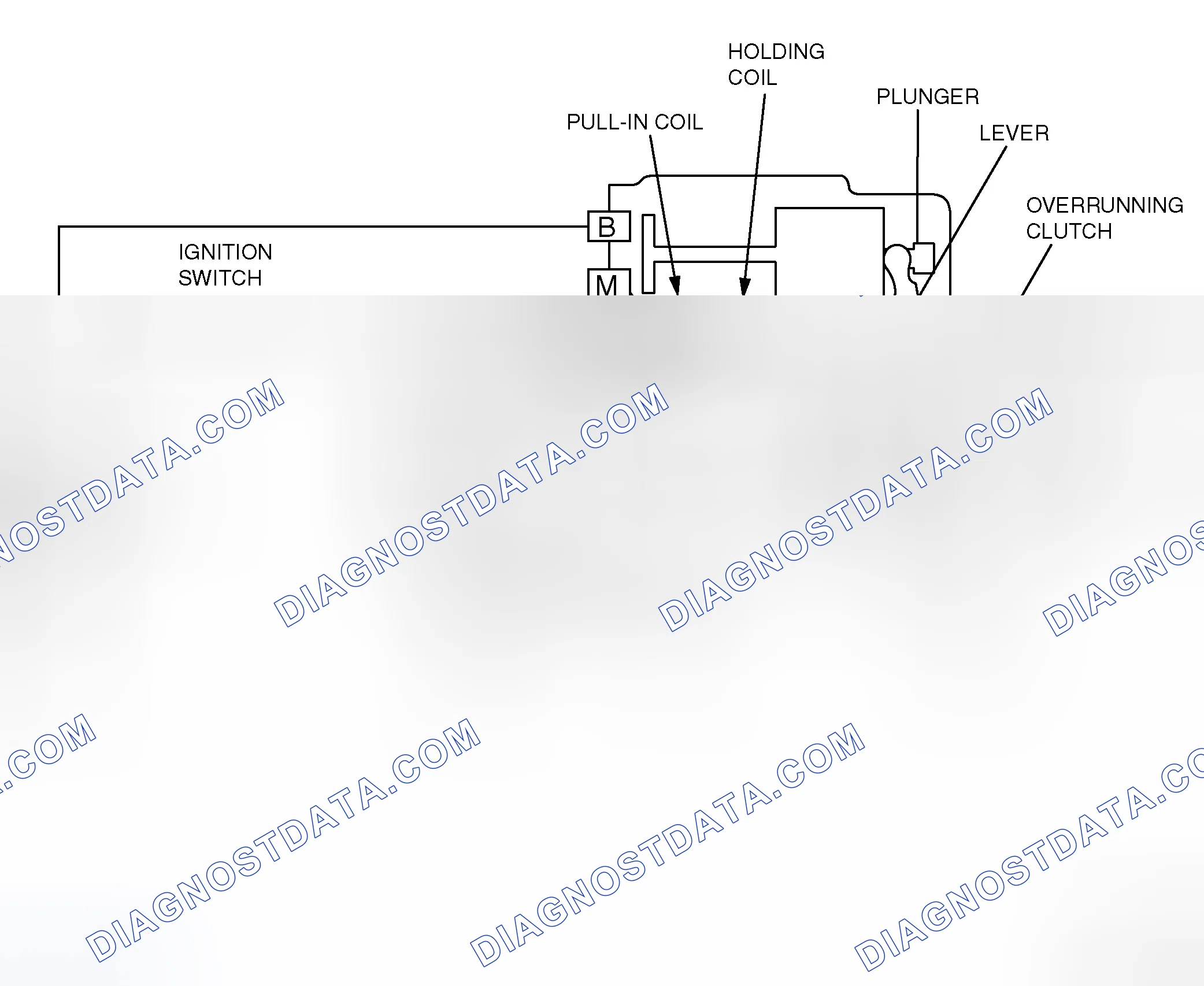 Scheme 1: GENERAL DESCRIPTION