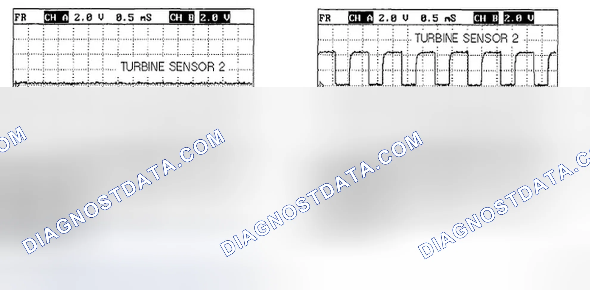 Scheme 2: SIGNAL WAVEFORM