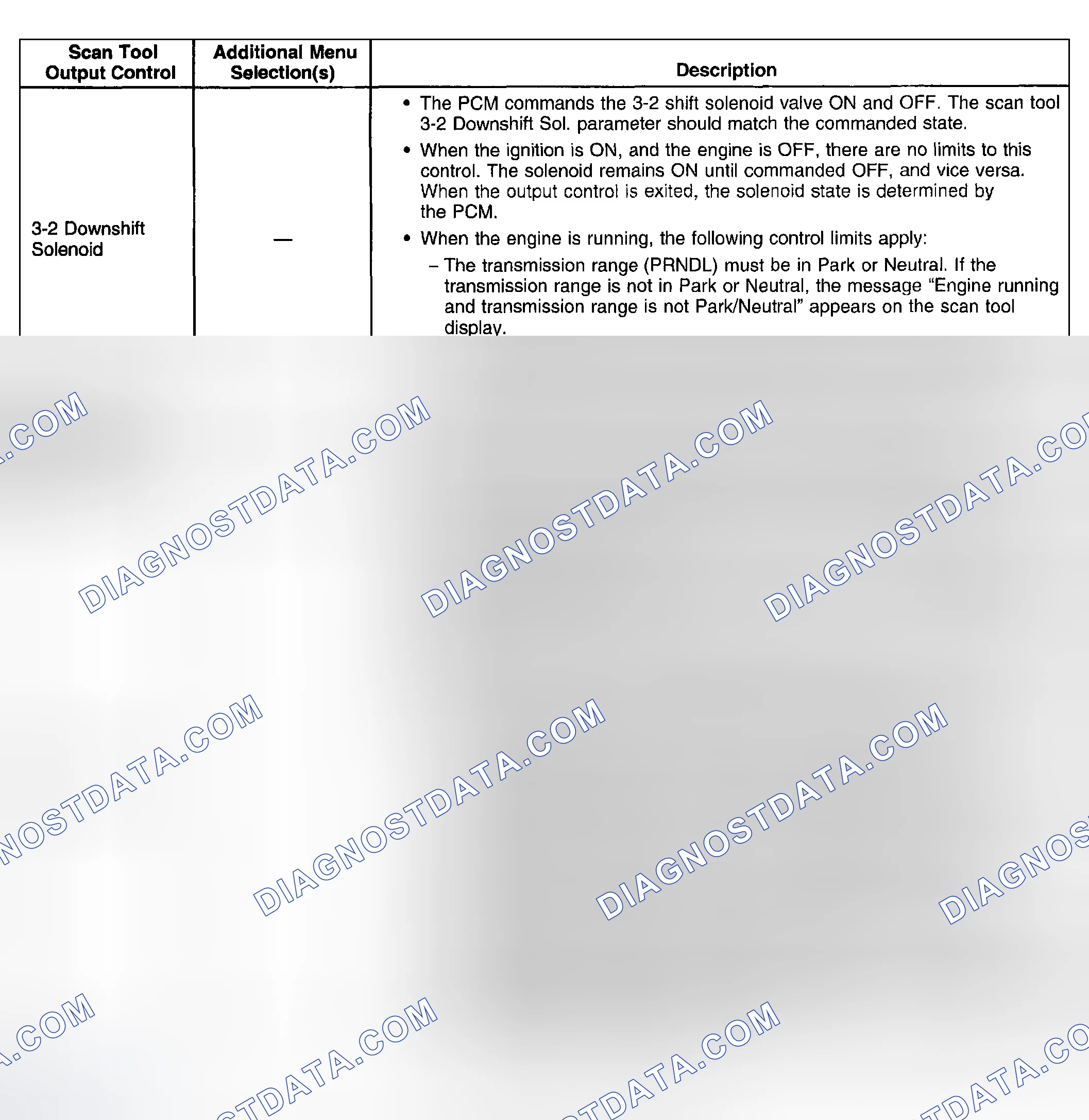 Scheme 430