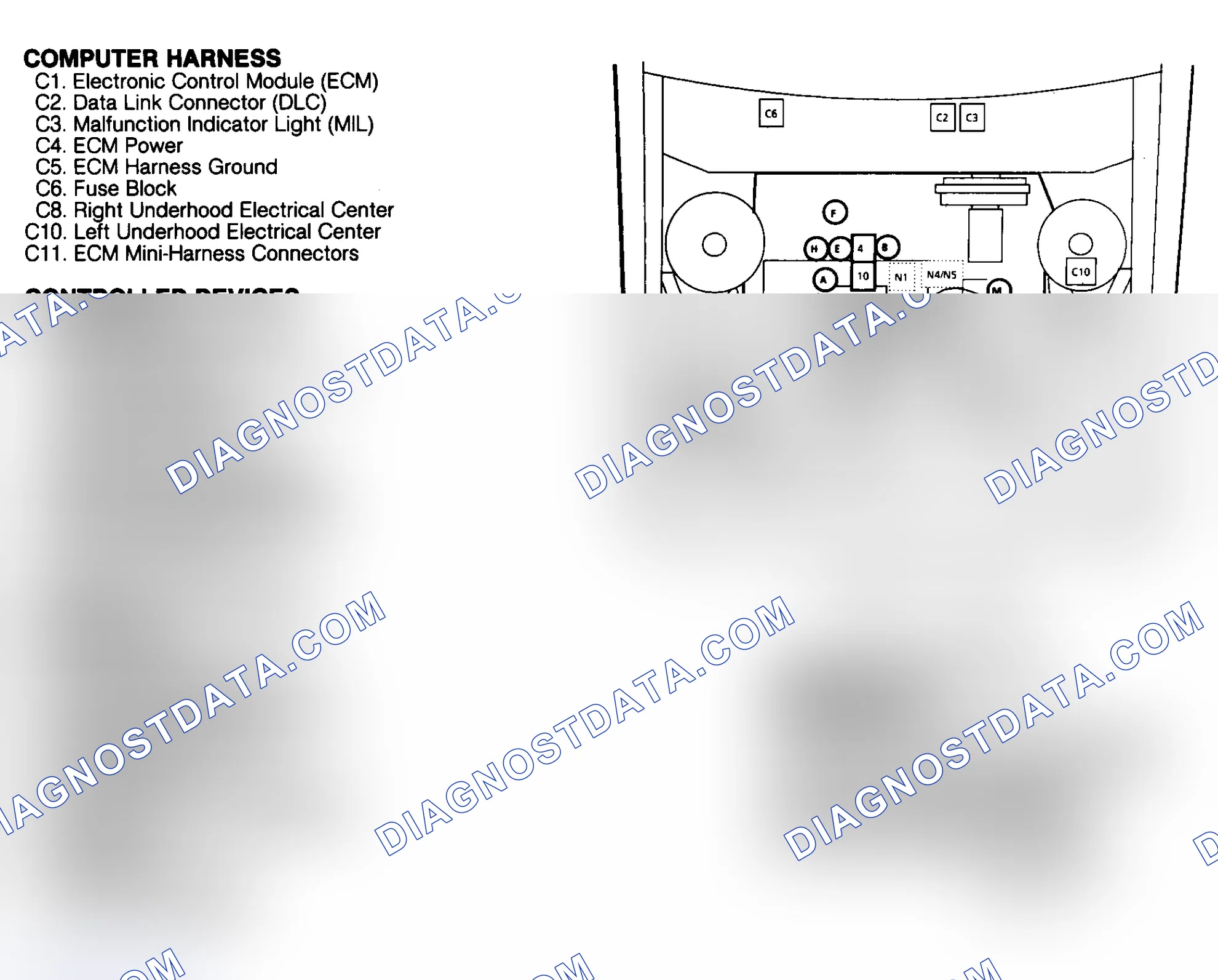 Scheme 143