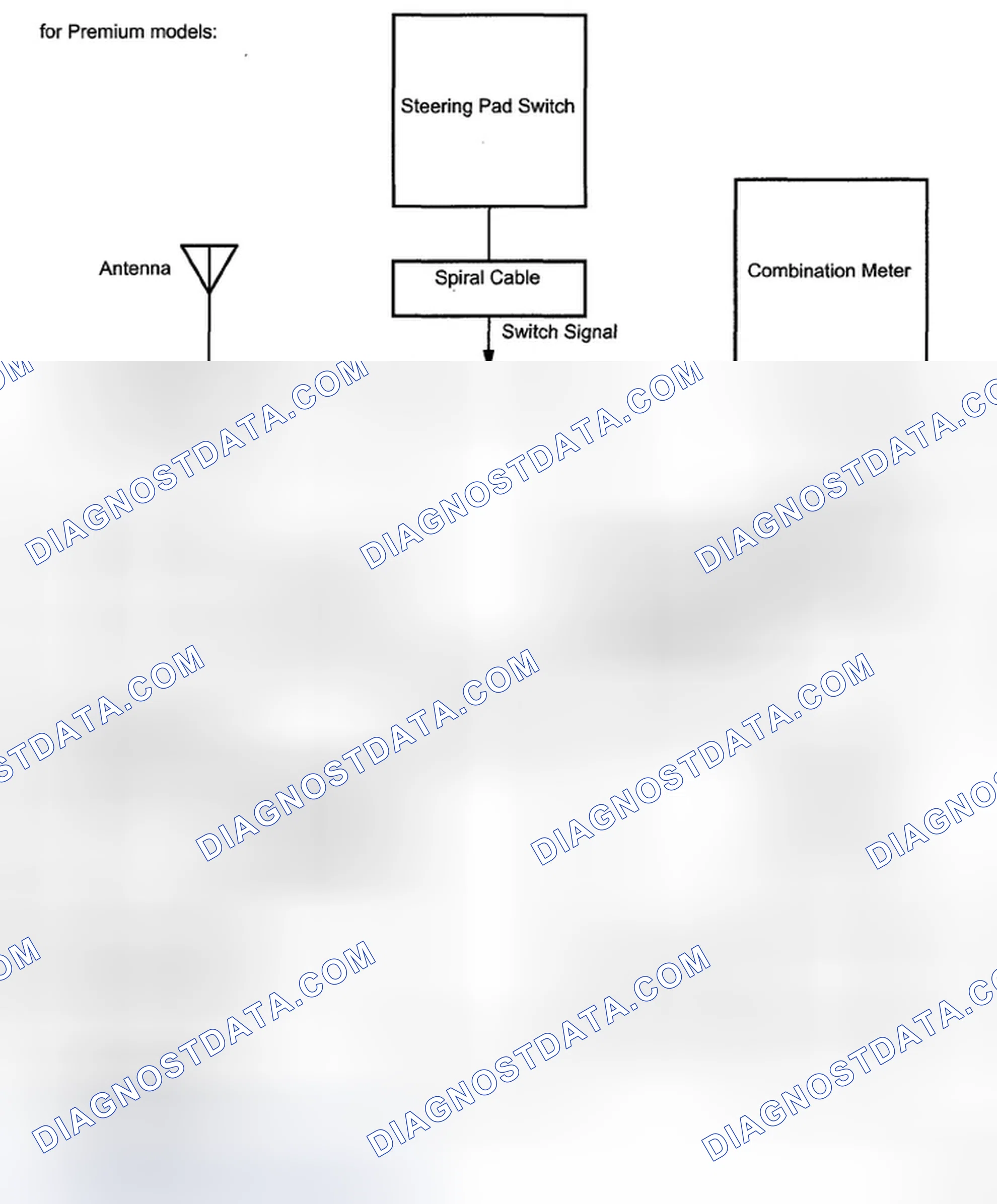 Scheme 221