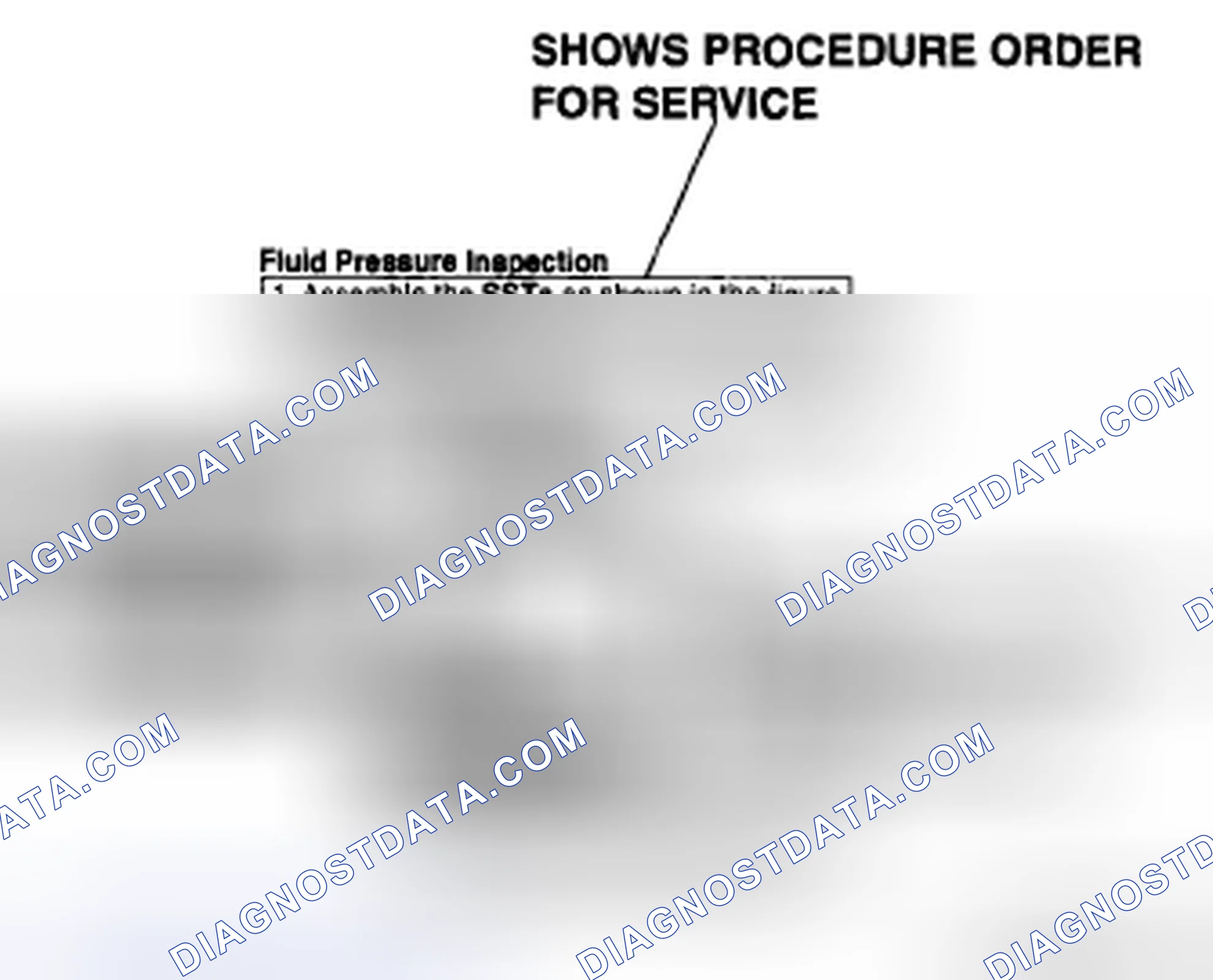 Scheme 21: Inspection, adjustment