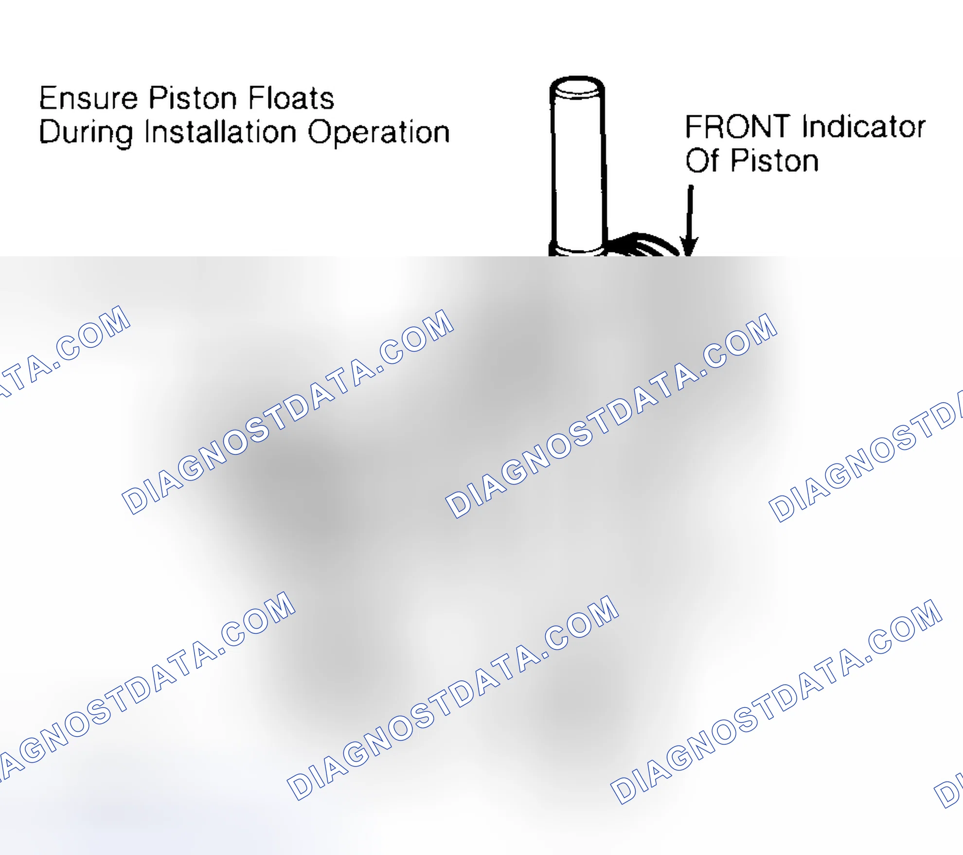 Scheme 12: Installing Typical Piston Pin
