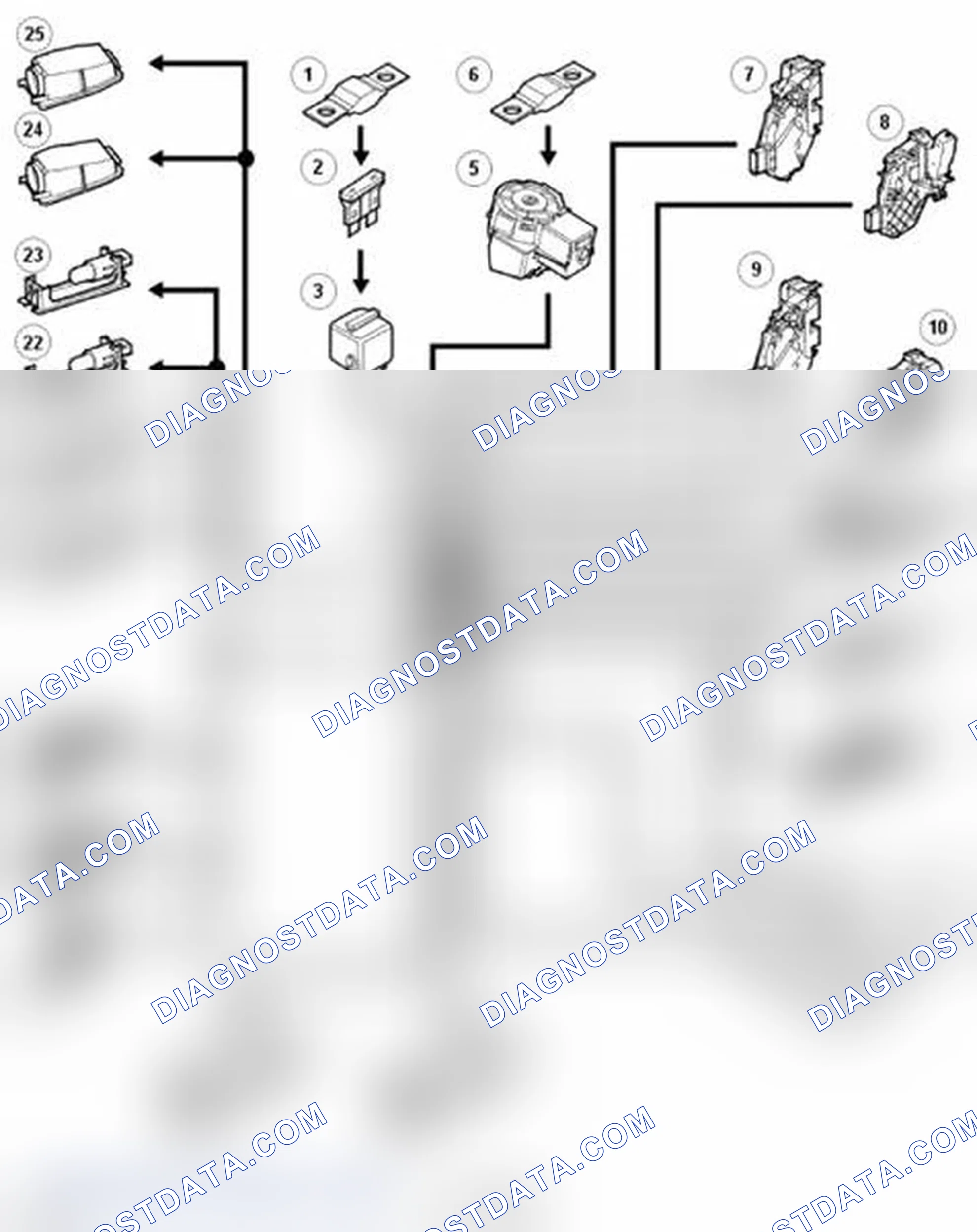 Scheme 3: CONTROL DIAGRAM