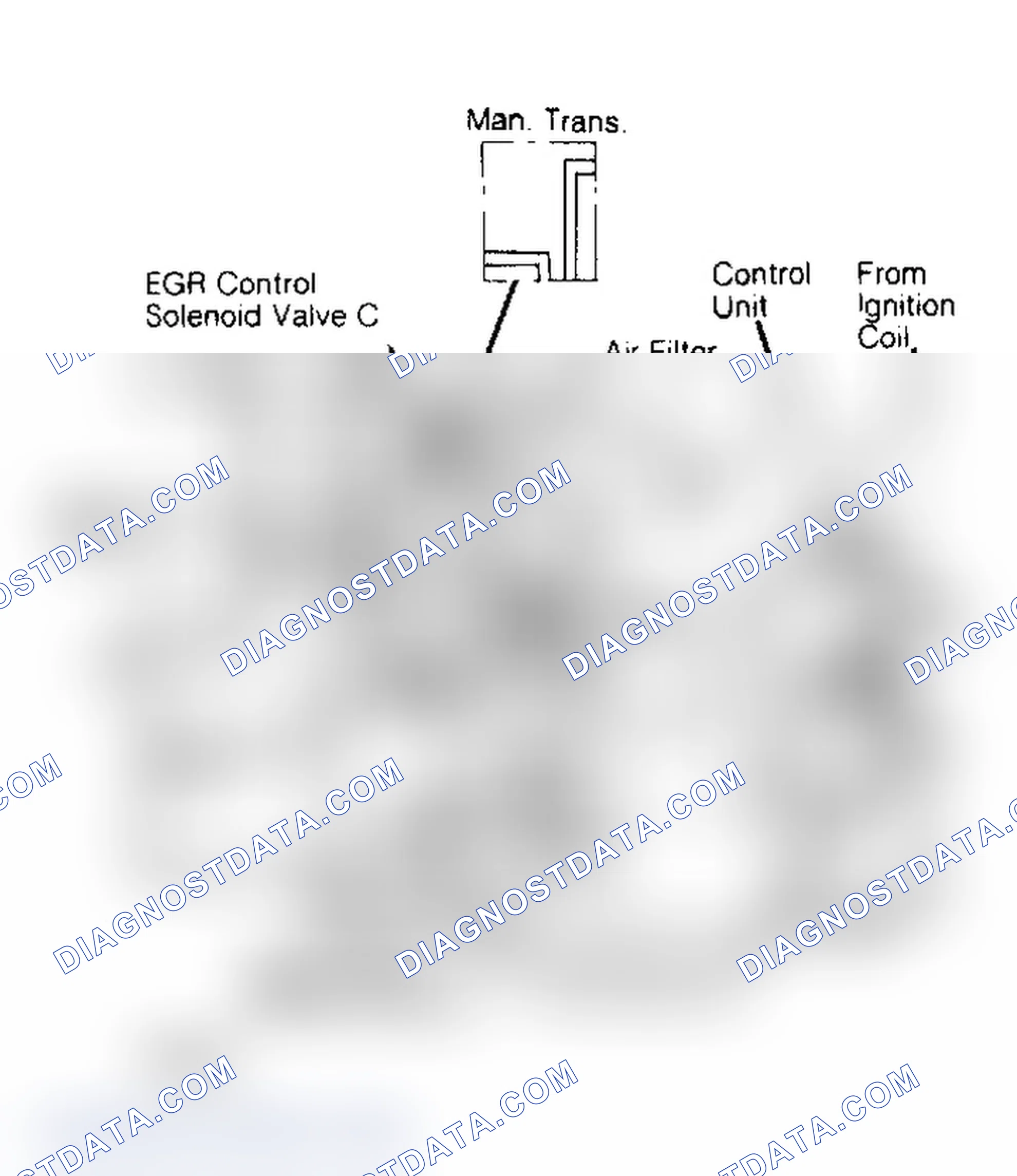 Fig. 2: EGR System (1500 Except HF)