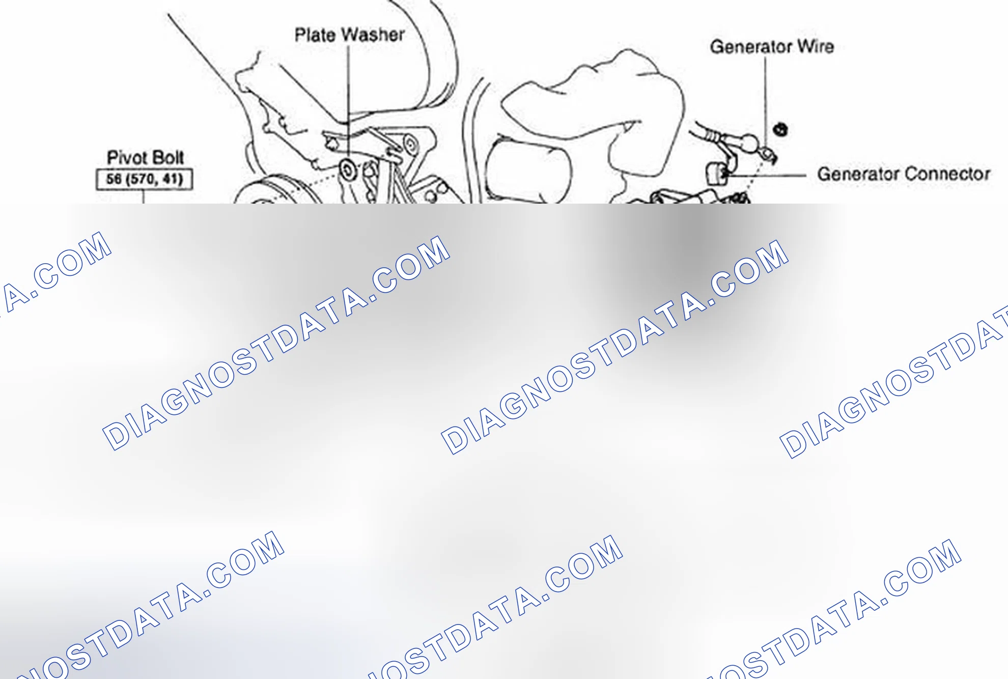 Scheme 9: Components