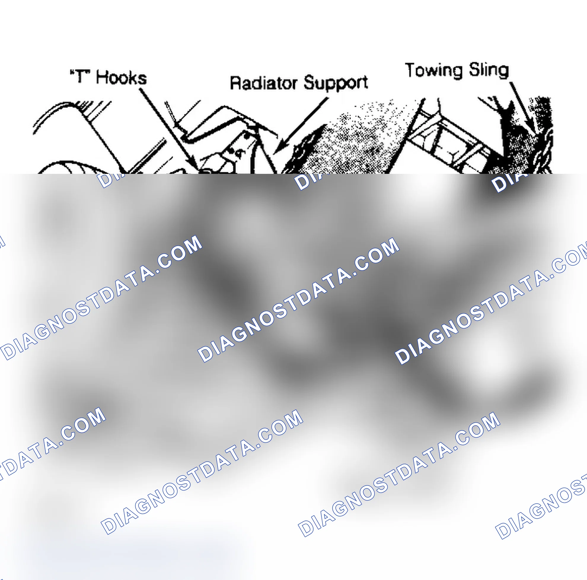 Scheme 4: Front Towing Hookup (Typical). DO NOT attach safety chains to bumper or drive shafts.