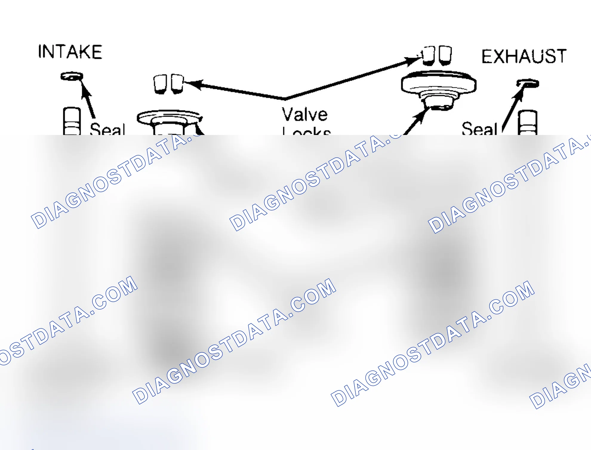 Scheme 4: Exploded View of Valve Assemblies