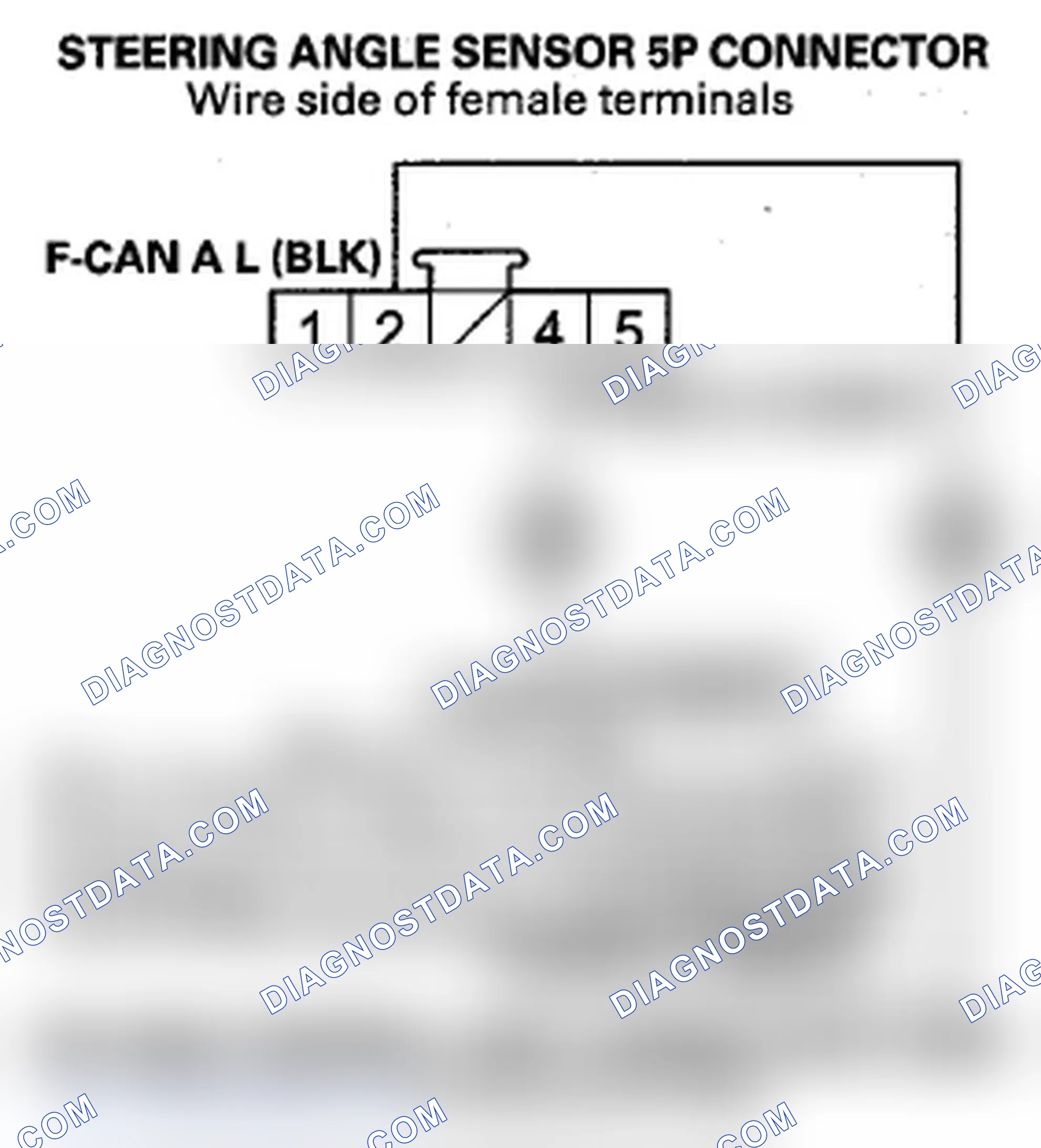 Scheme 27: DTC 41-6: F-CAN Malfunction (Lost Communication with Steering Angle Sensor)
