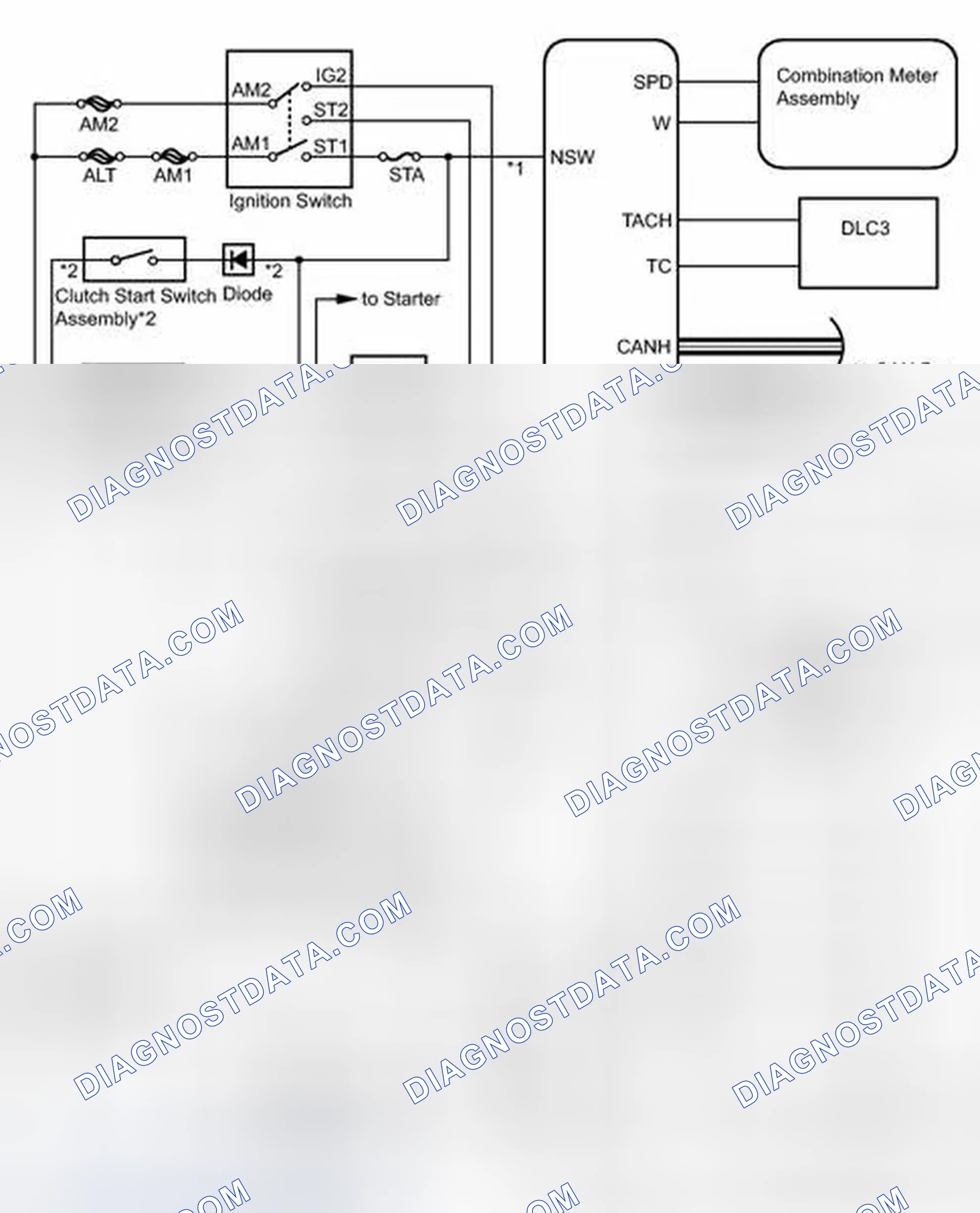 Scheme 29: SYSTEM DIAGRAM