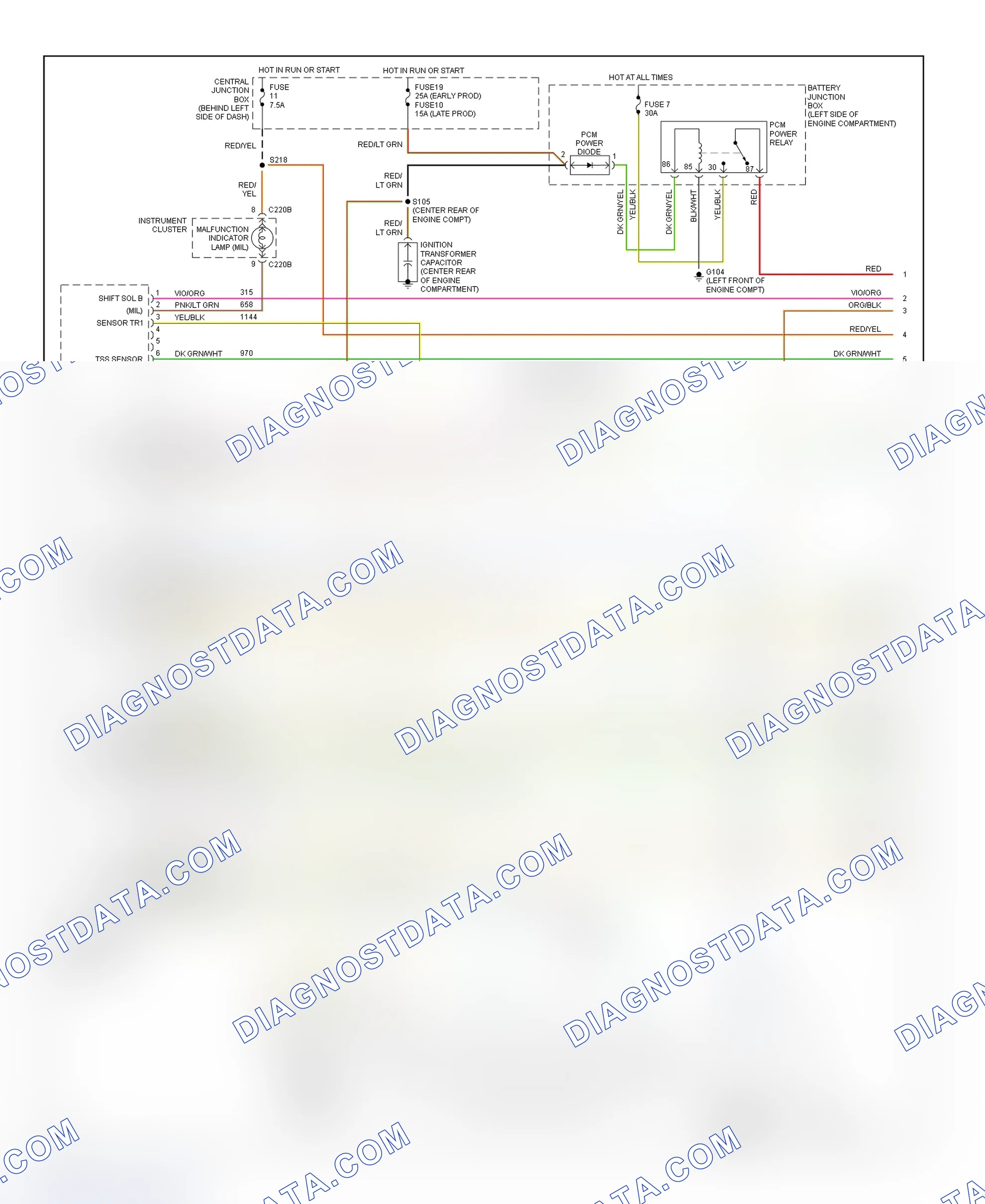 Scheme 100: PCM Wiring Diagram (Explorer Sport & Explorer Sport Trac - 4.0L - 1 Of 4)