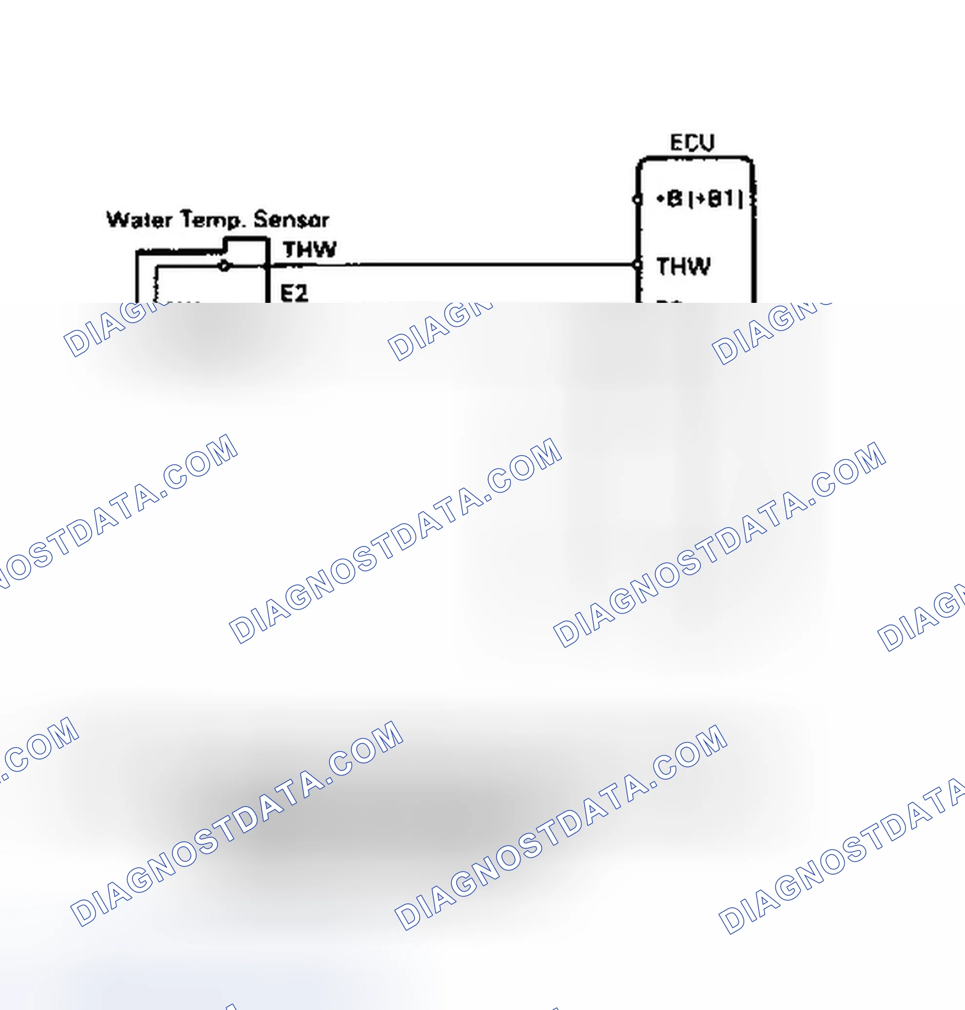 Scheme 94: Code 22/Test No. 5 Schematic Coolant Temperature Sensor Signal