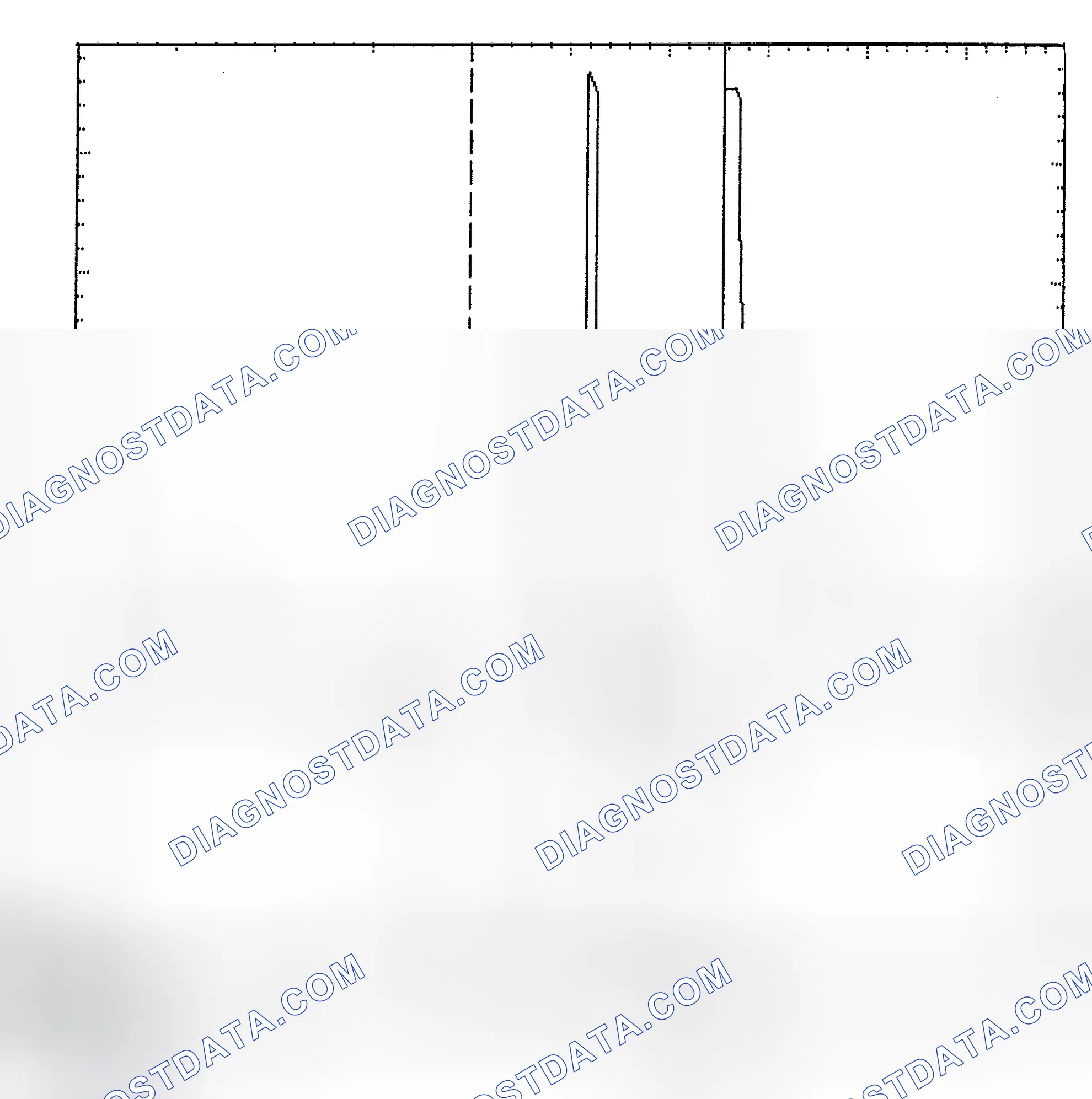 Scheme 6: Identifying Current Controlled Type Injector Pattern
