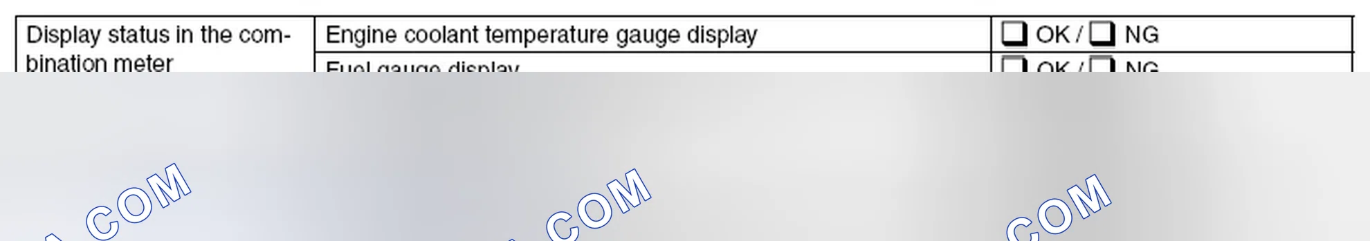 Scheme 23: DISPLAY STATUS IN THE COMBINATION METER