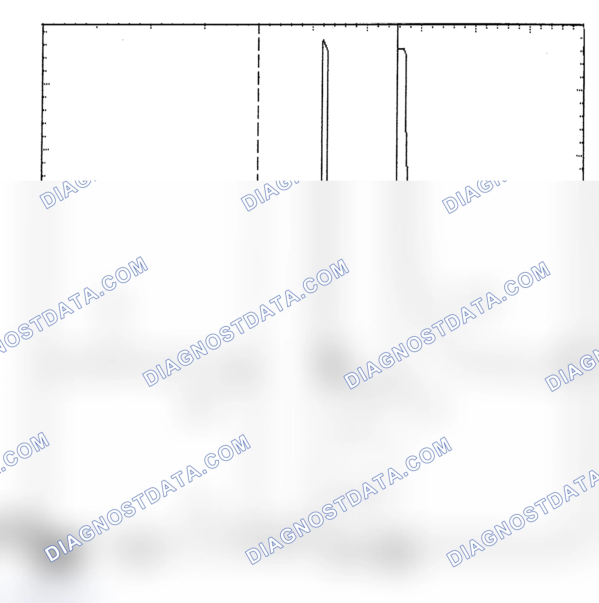 Scheme 6: Identifying Current Controlled Type Injector Pattern