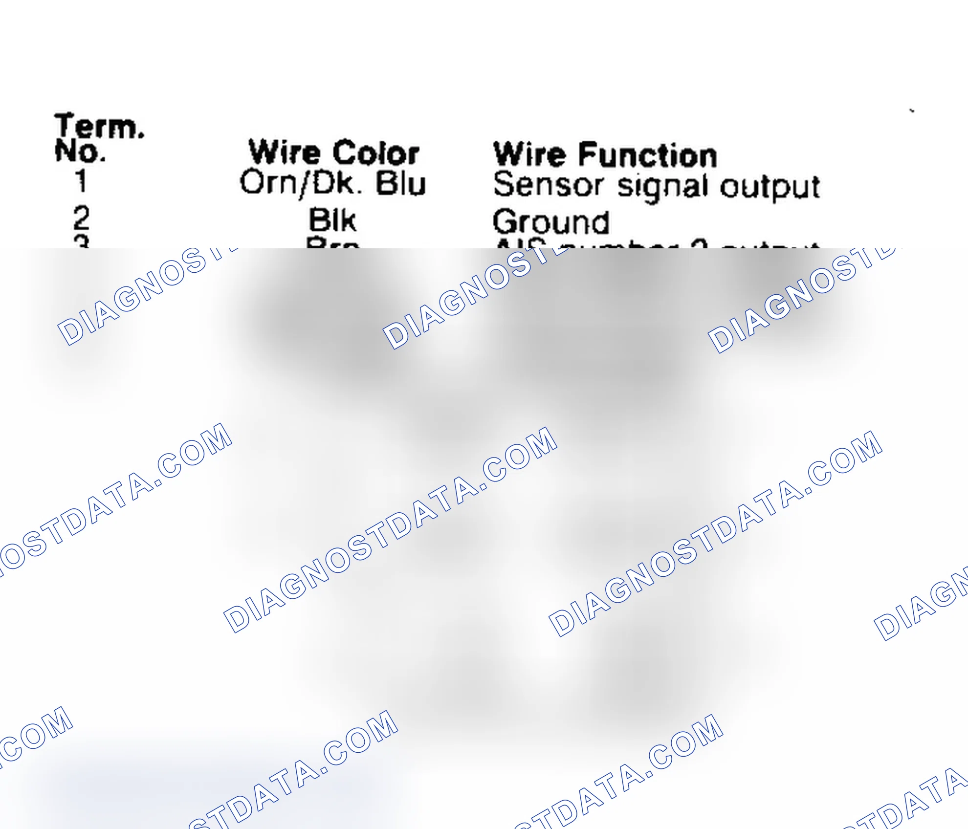 Scheme 32: Throttle Position/AIS Motor Connector Terminal ID