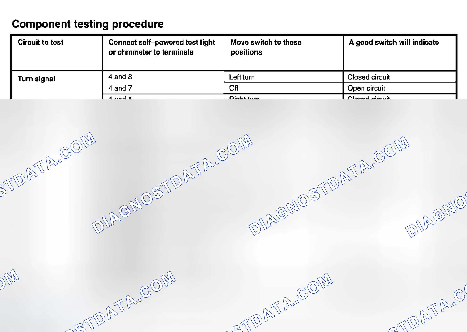 Scheme 10