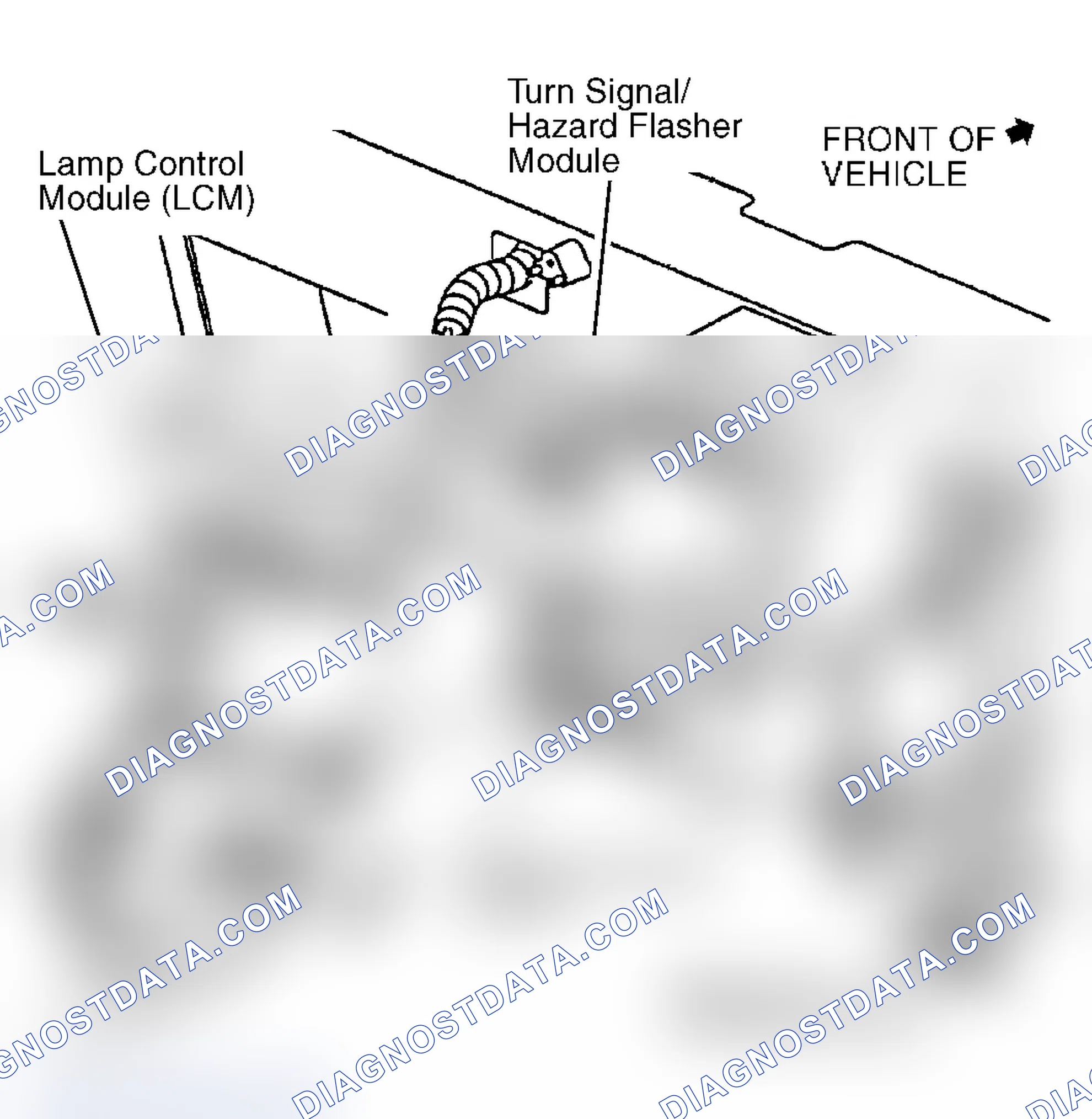 Scheme 3: Removal & Installation