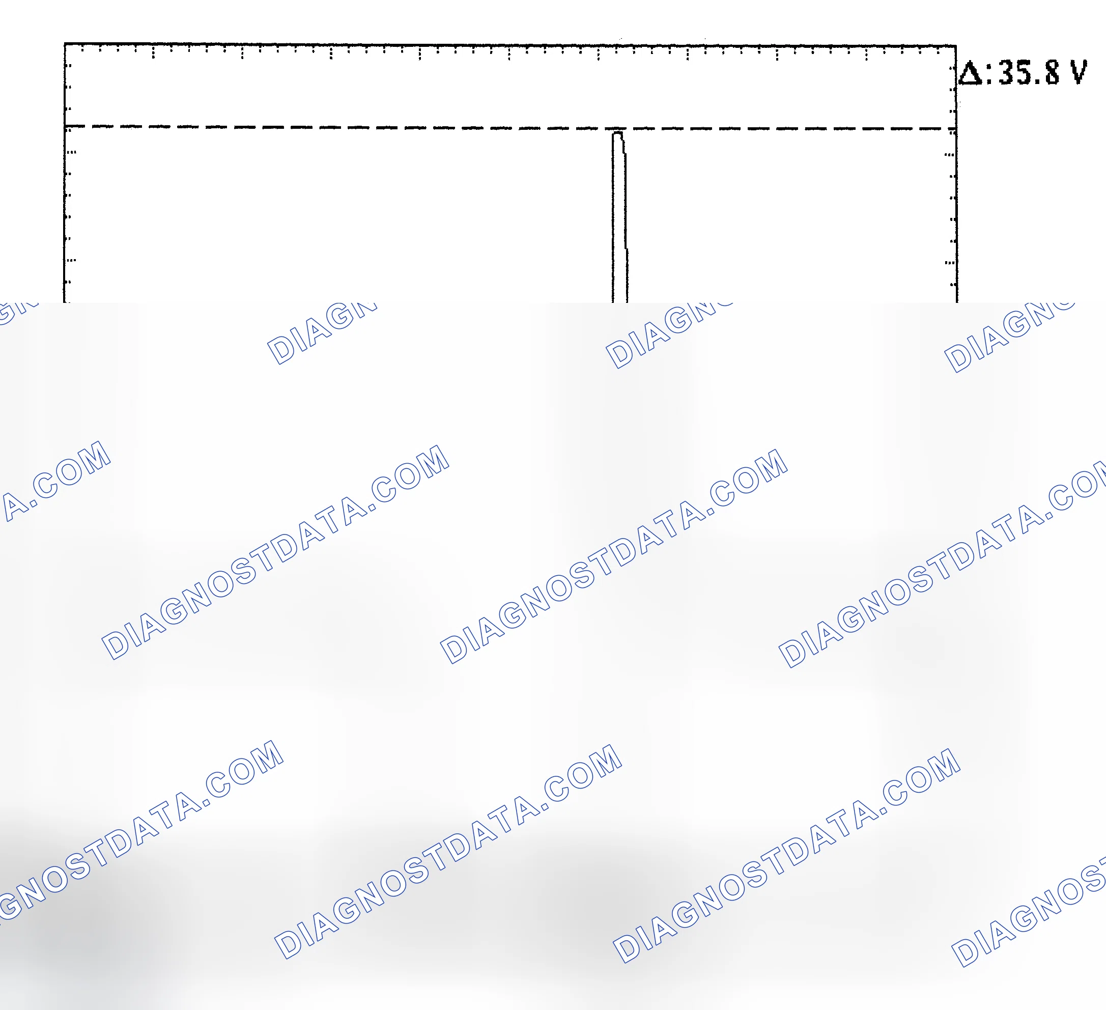 Scheme 28: Injector Bank - Known Good - Voltage Pattern