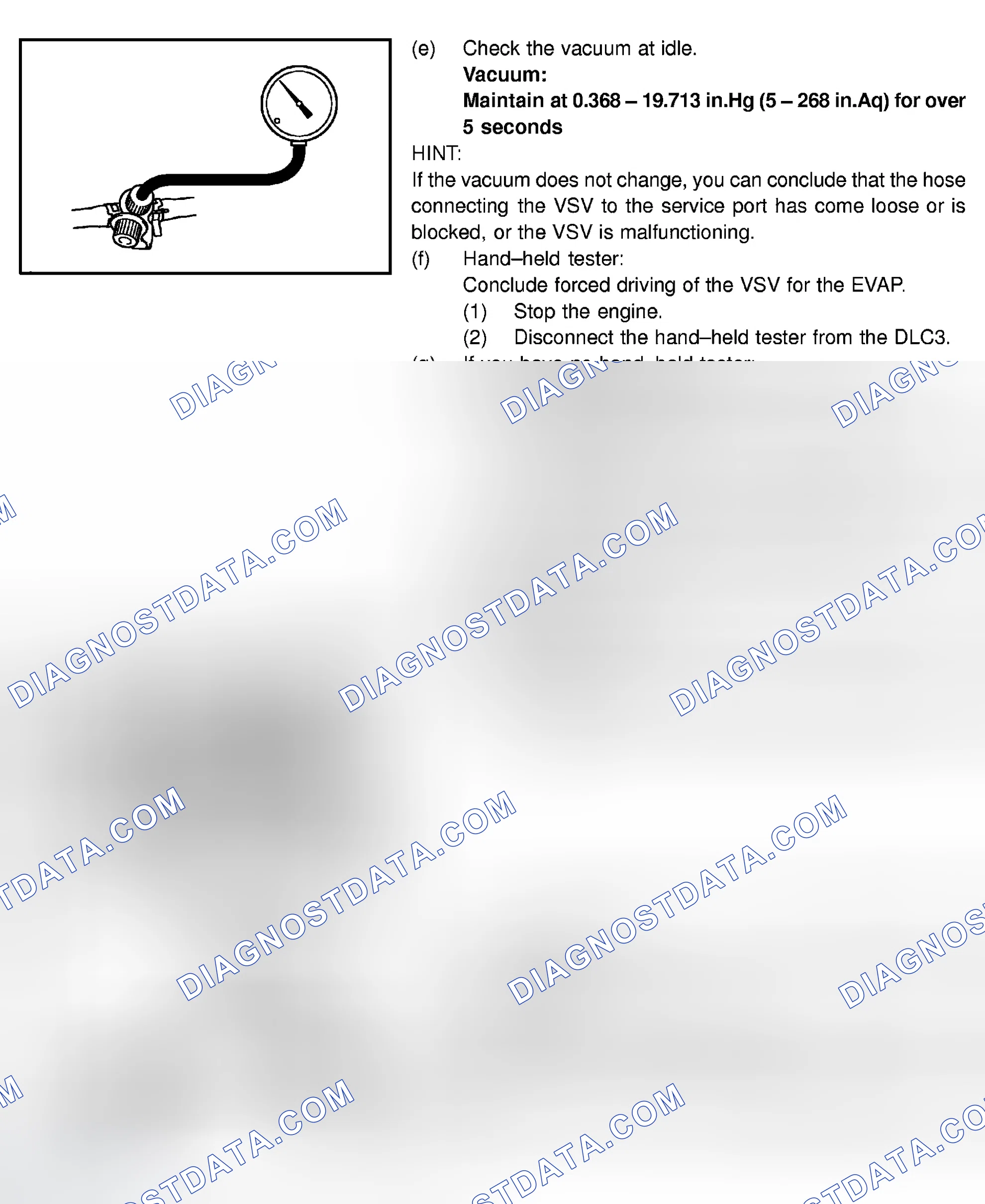 Scheme 251