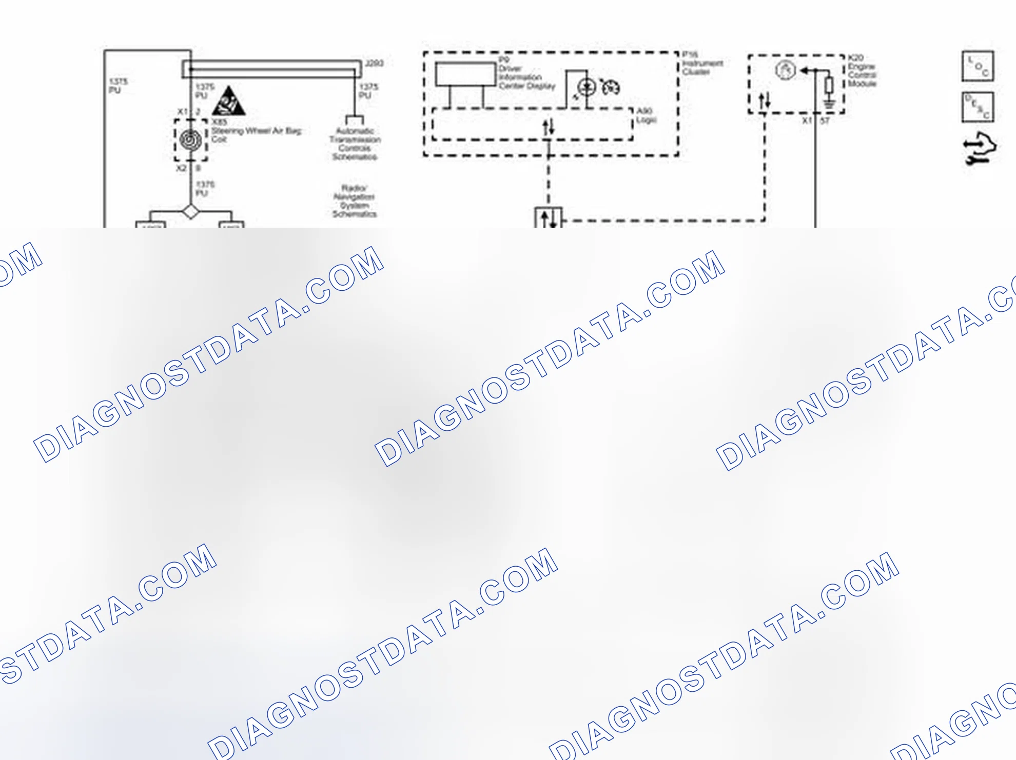 Scheme 1: Cruise Control