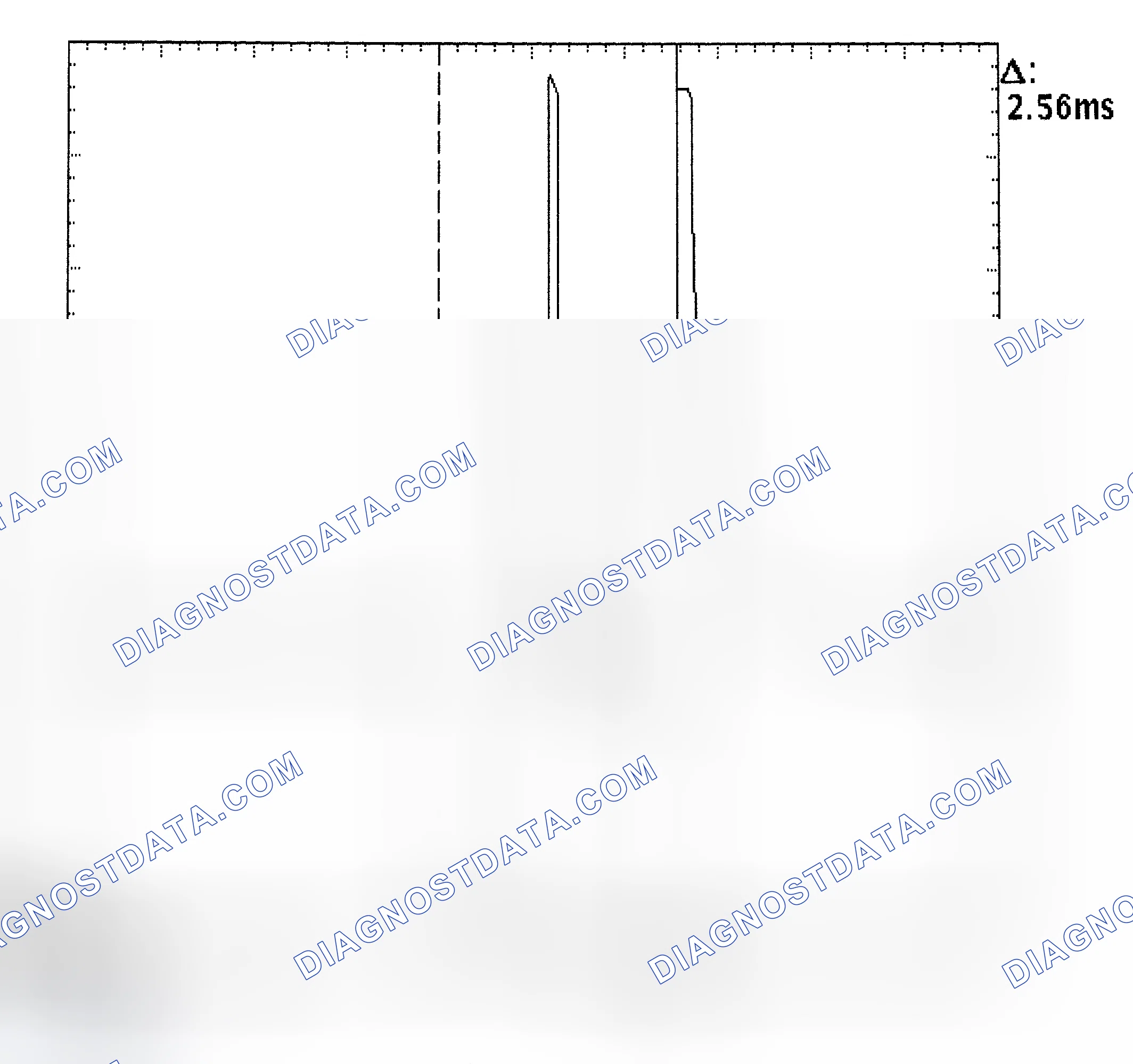 Scheme 27: Injector Bank - Known Good - Voltage Pattern