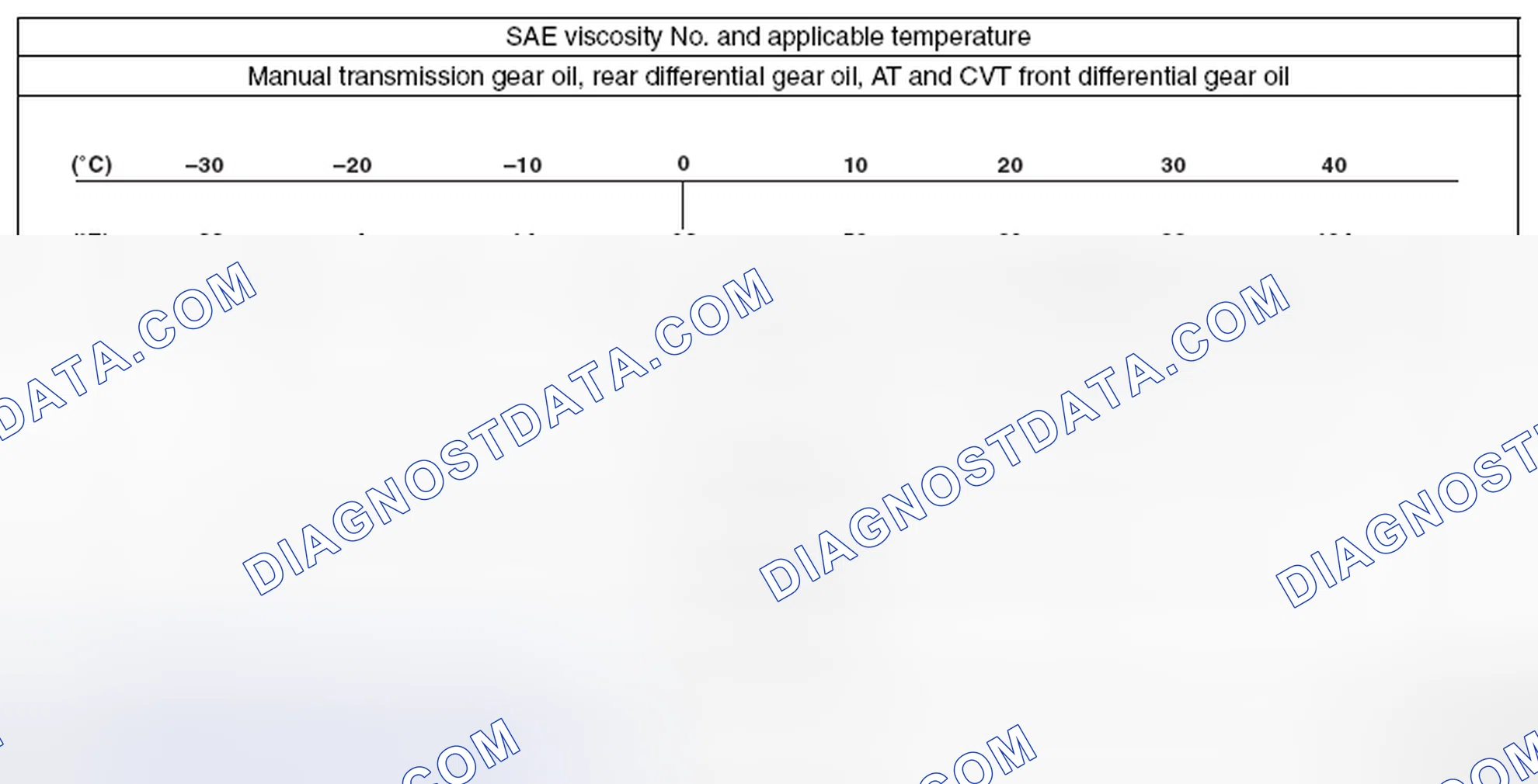 Scheme 62