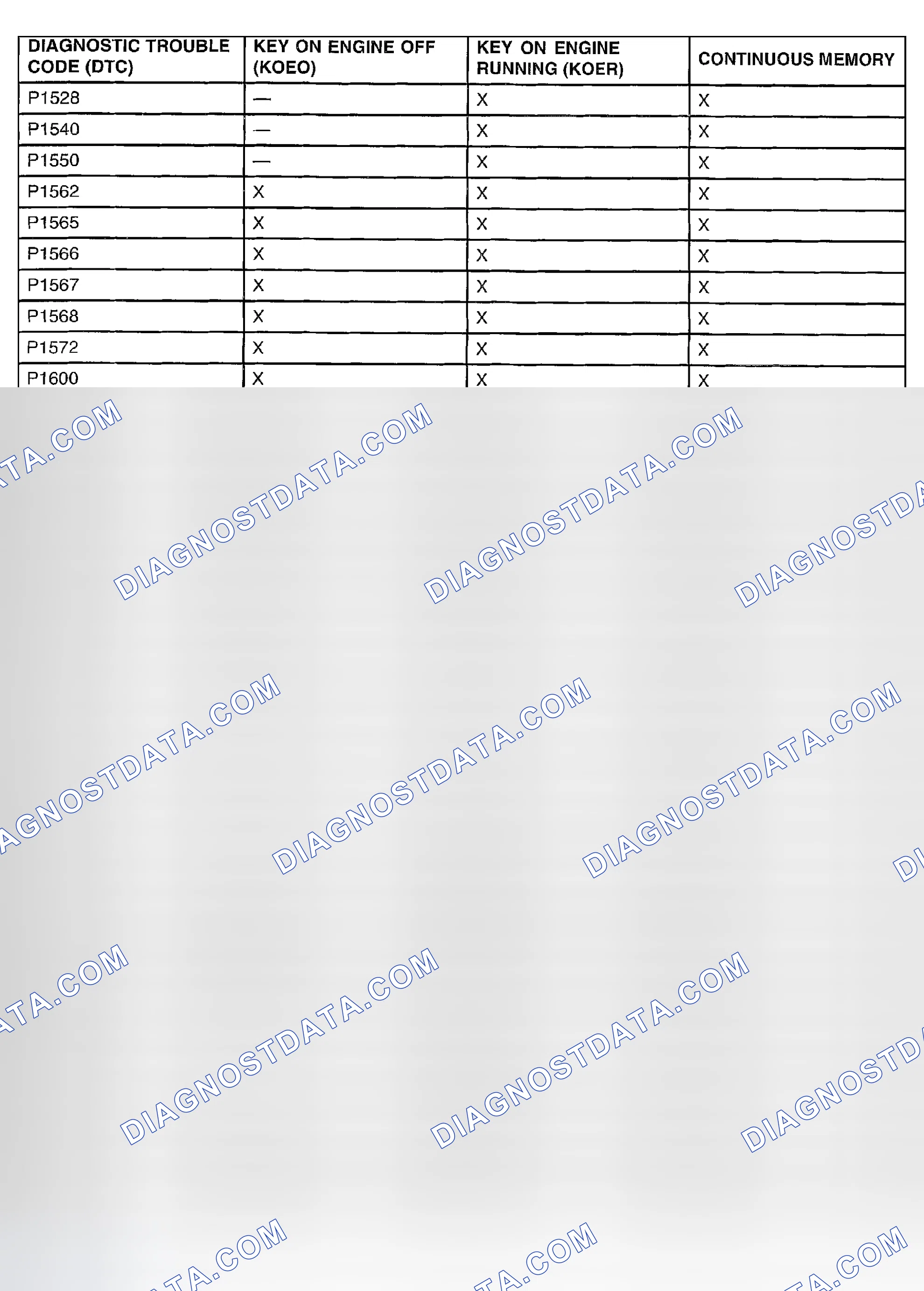 Scheme 161