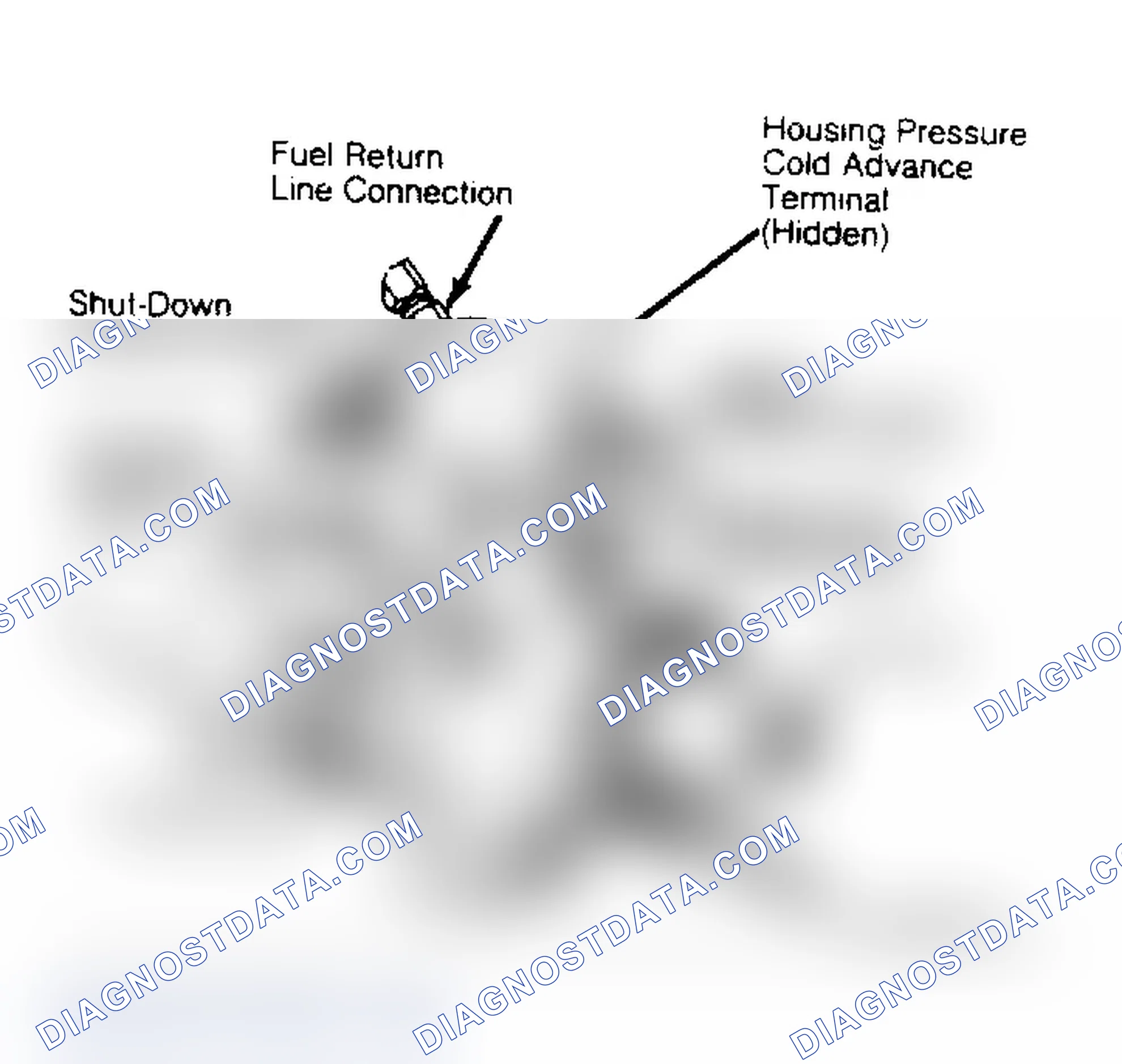 Scheme 15: Diesel Injection Pump