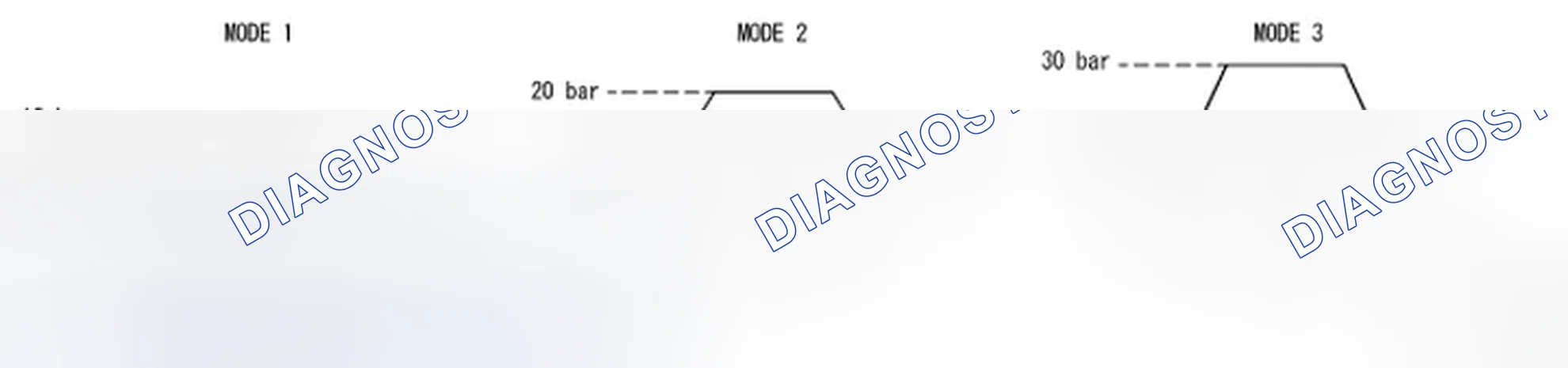 Scheme 61