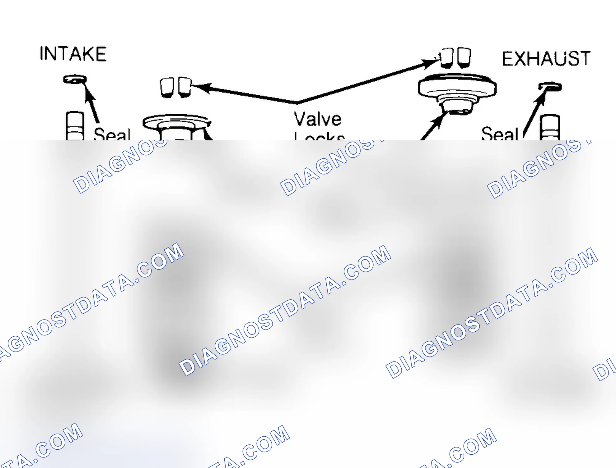 Scheme 4: Exploded View of Valve Assemblies